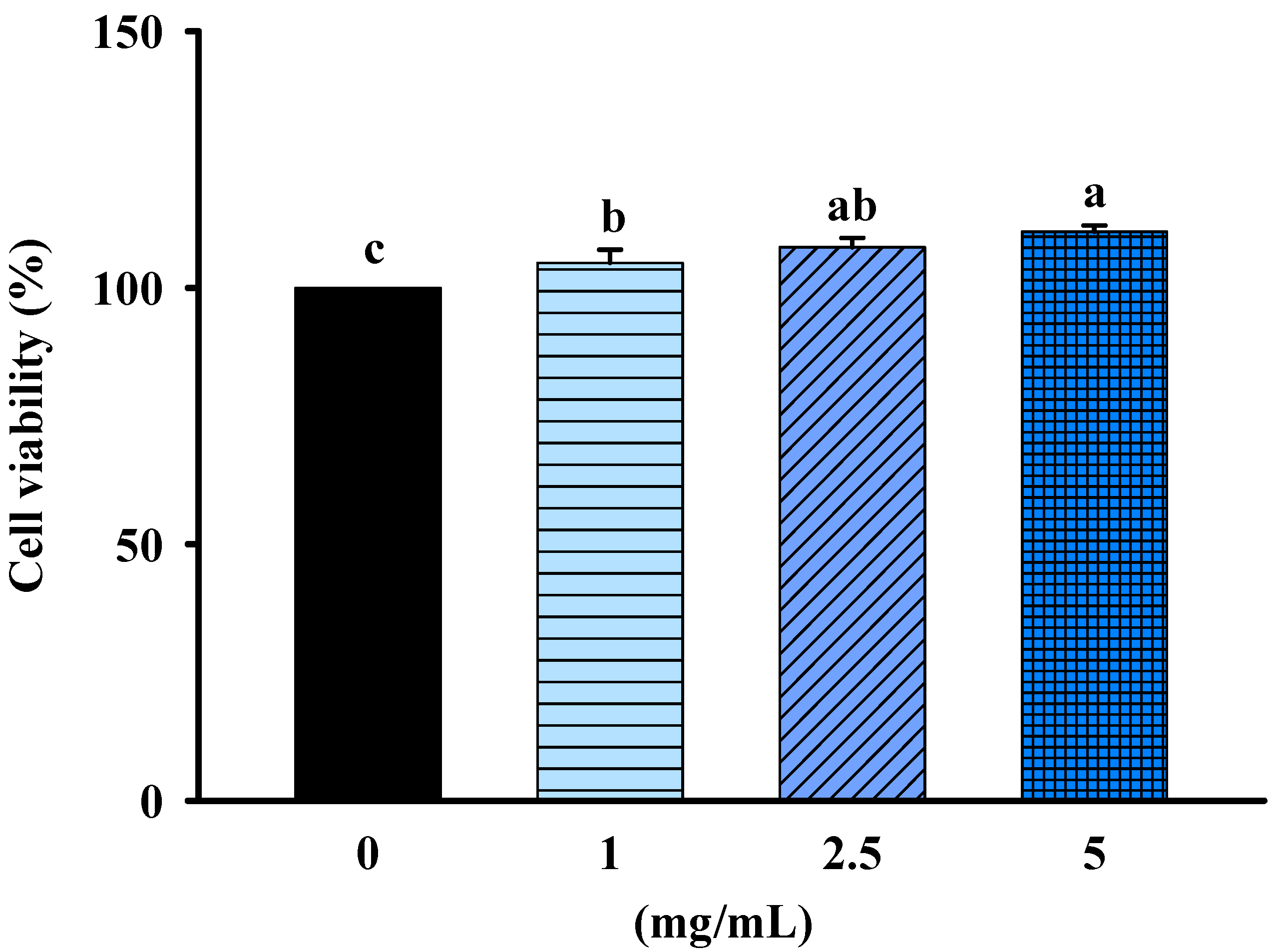Molecules 28 05679 g002 Molecules 28 05679 g002