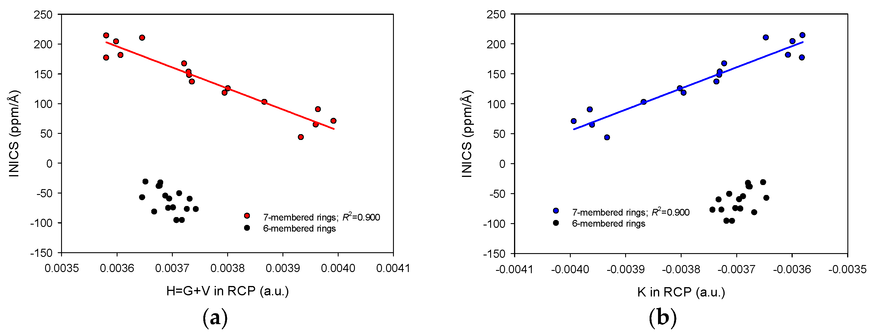 Molecules 28 05684 g005