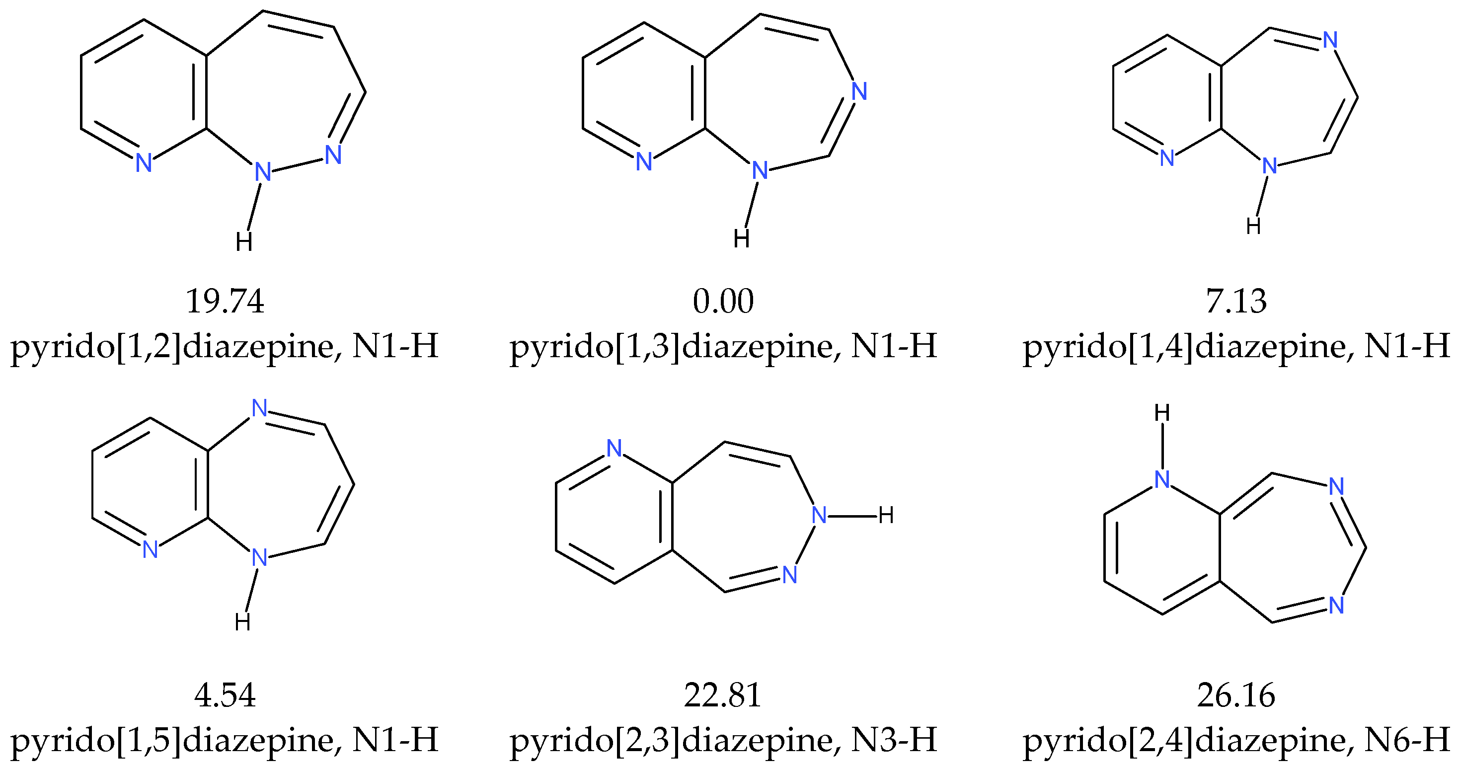 Molecules 28 05684 sch003