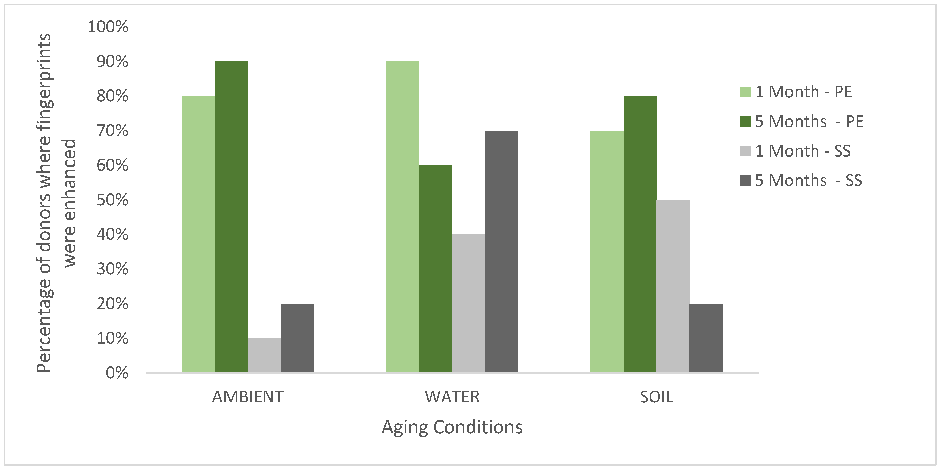 Molecules 28 05687 g001 Molecules 28 05687 g001
