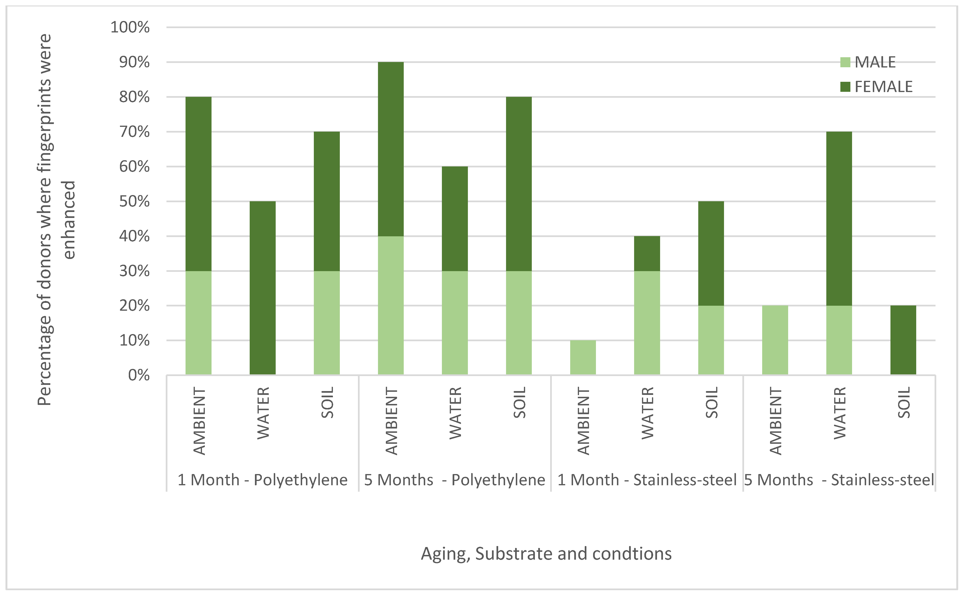 Molecules 28 05687 g002 Molecules 28 05687 g002