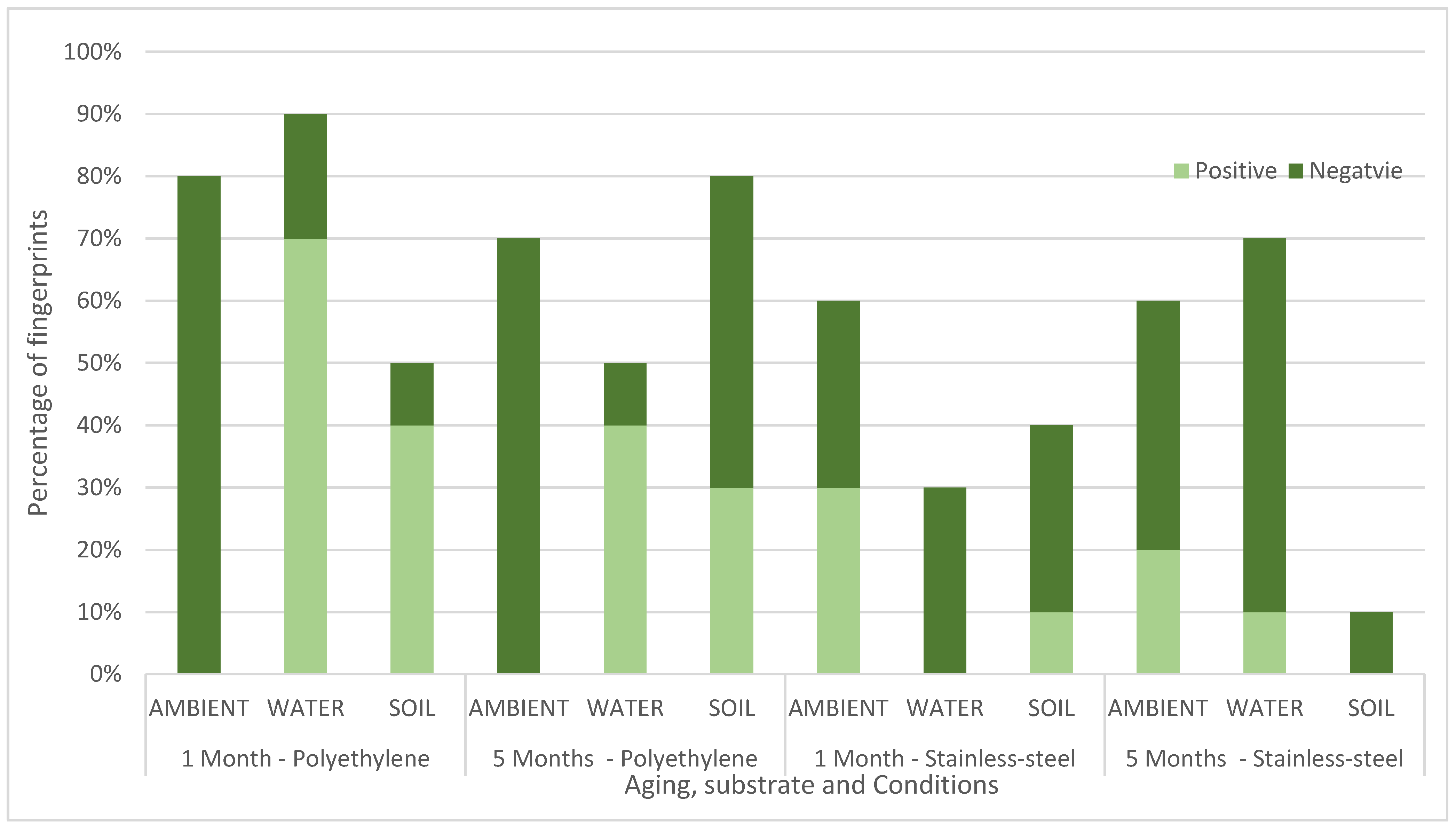 Molecules 28 05687 g003 Molecules 28 05687 g003