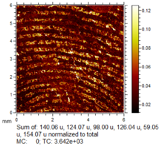 Molecules 28 05687 i002 Molecules 28 05687 i002