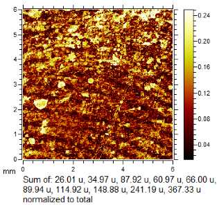 Molecules 28 05687 i008 Molecules 28 05687 i008