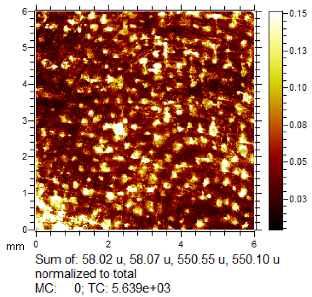 Molecules 28 05687 i012 Molecules 28 05687 i012