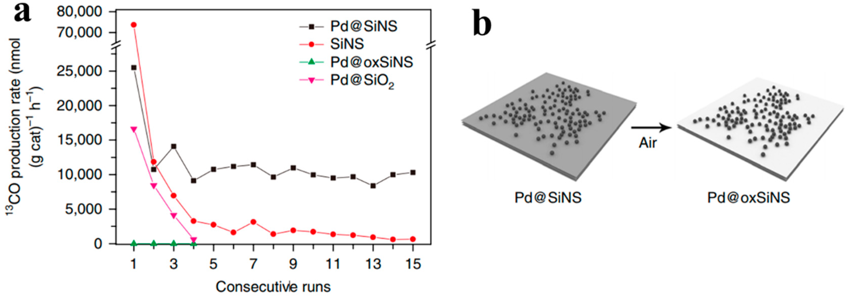 Molecules 28 05693 g003