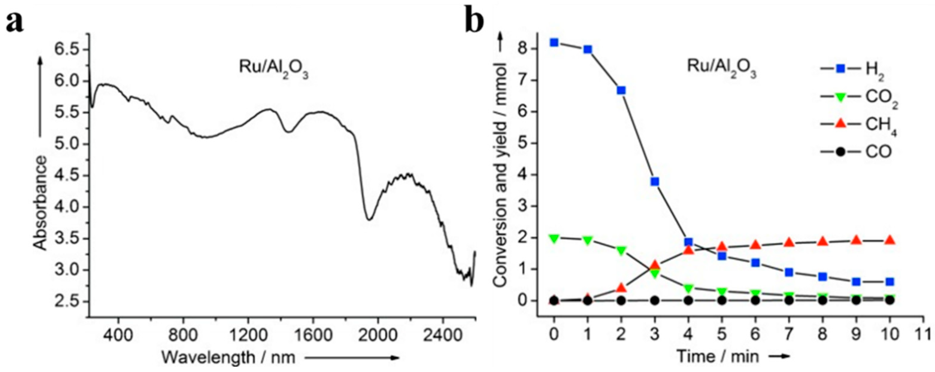 Molecules 28 05693 g004