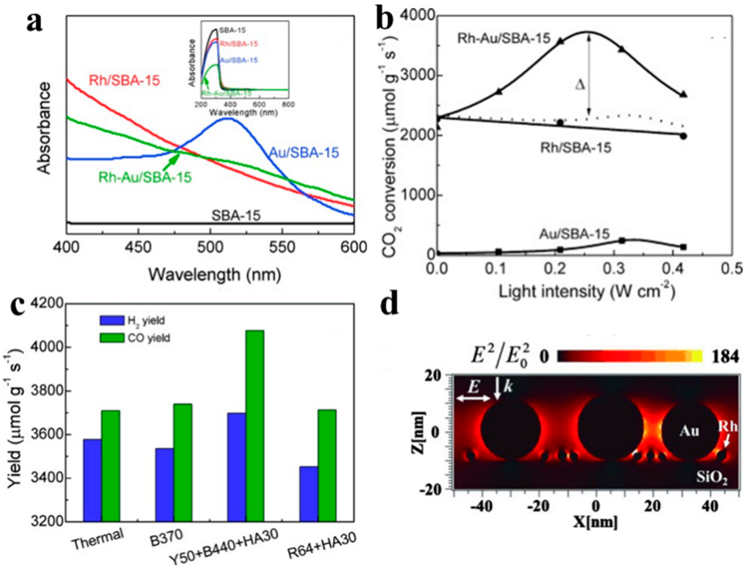 Molecules 28 05693 g008