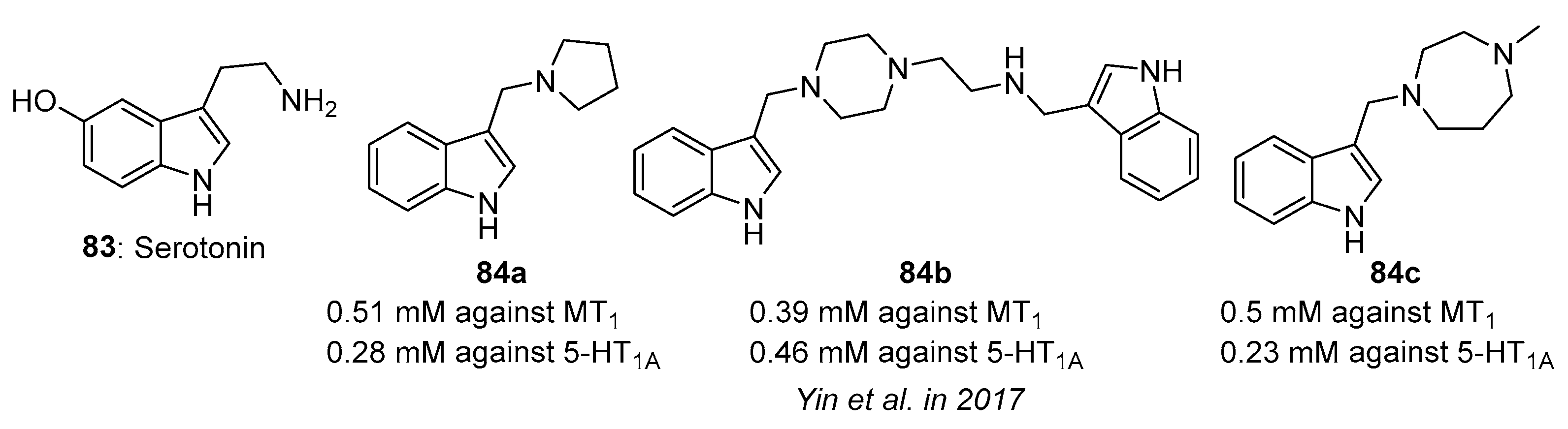 Molecules 28 05695 g006