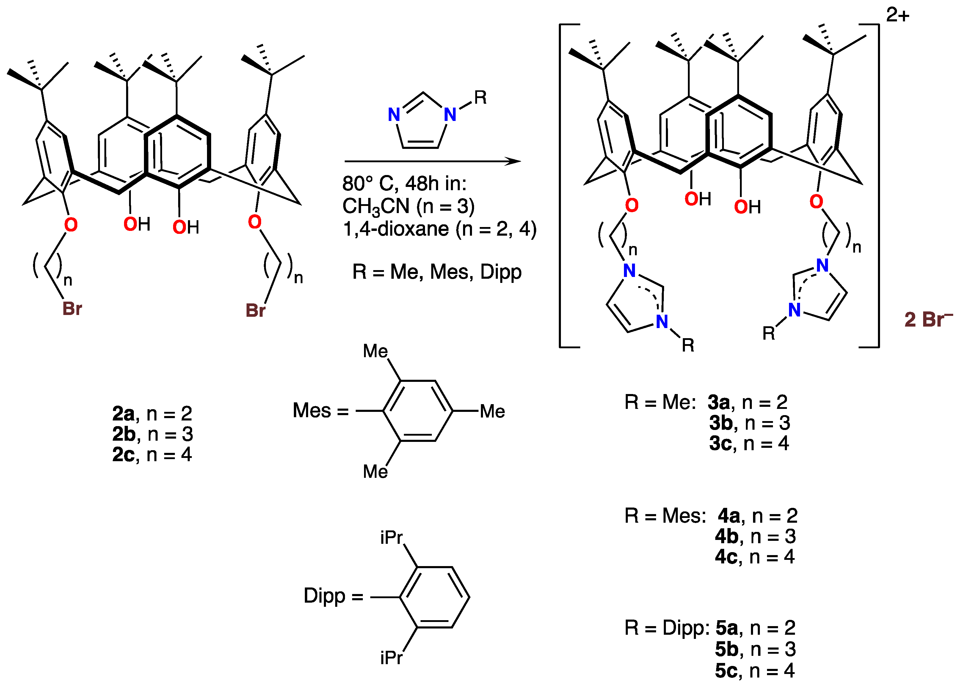 Molecules 28 05697 sch003