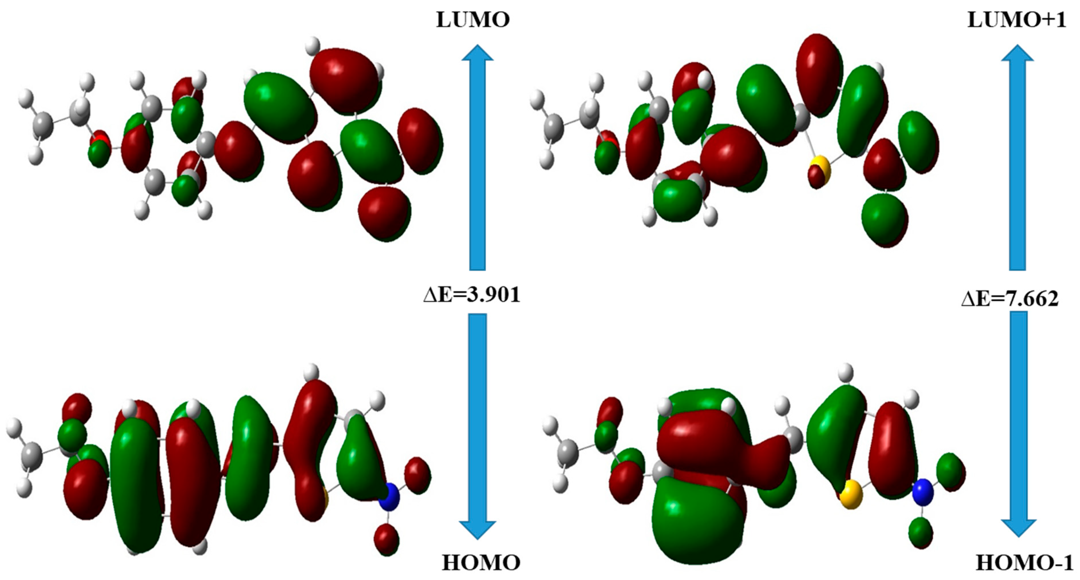 Molecules 28 05703 g003 Molecules 28 05703 g003