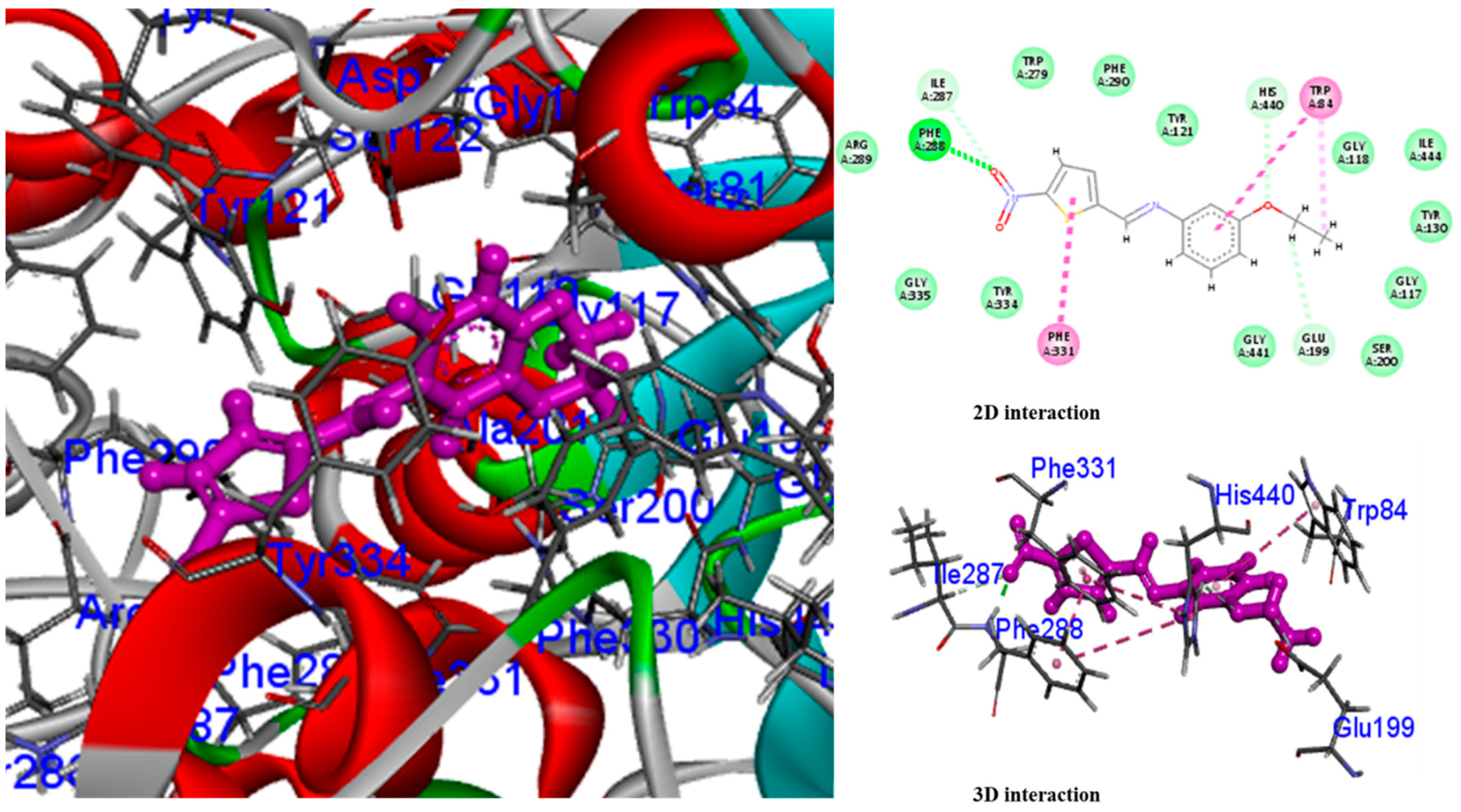 Molecules 28 05703 g006 Molecules 28 05703 g006