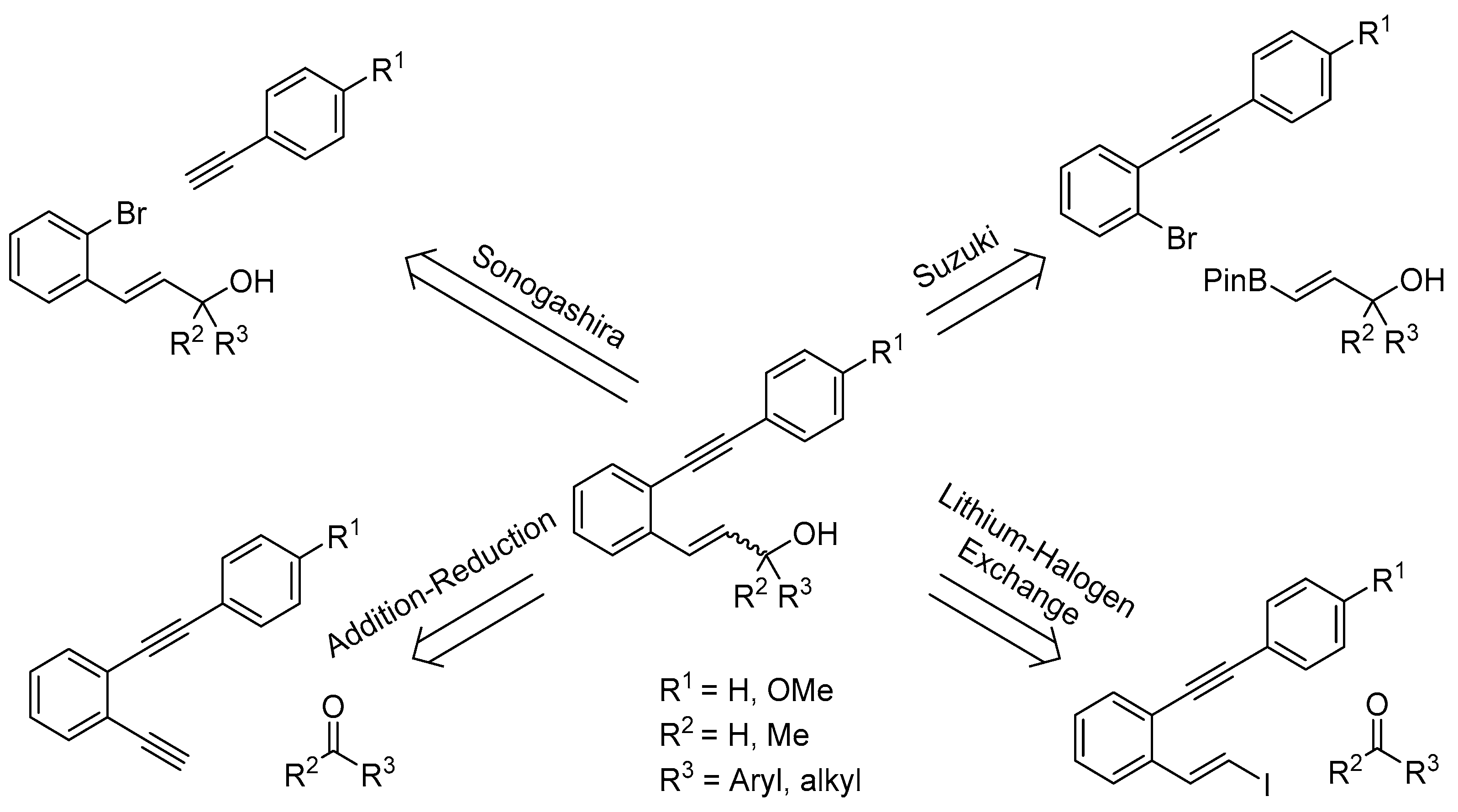 Molecules 28 05704 sch004 Molecules 28 05704 sch004