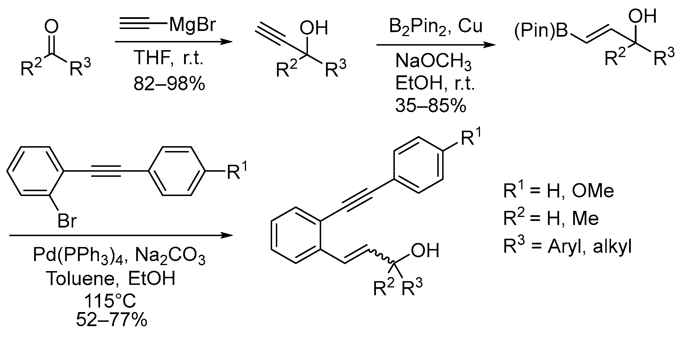 Photochemical Uncaging of Aldehydes and Ketones via Photocyclization ...