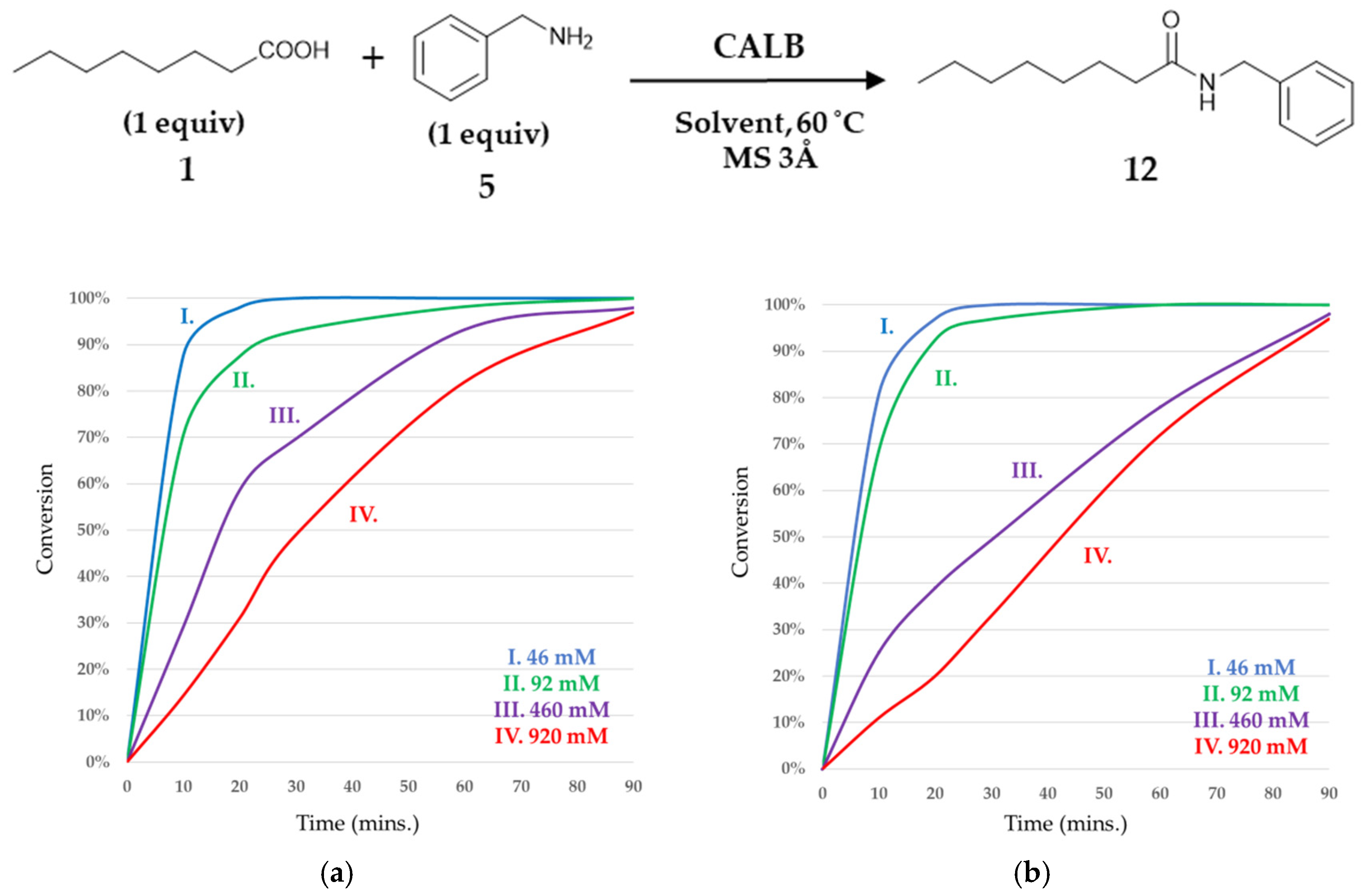 Molecules 28 05706 g002 Molecules 28 05706 g002
