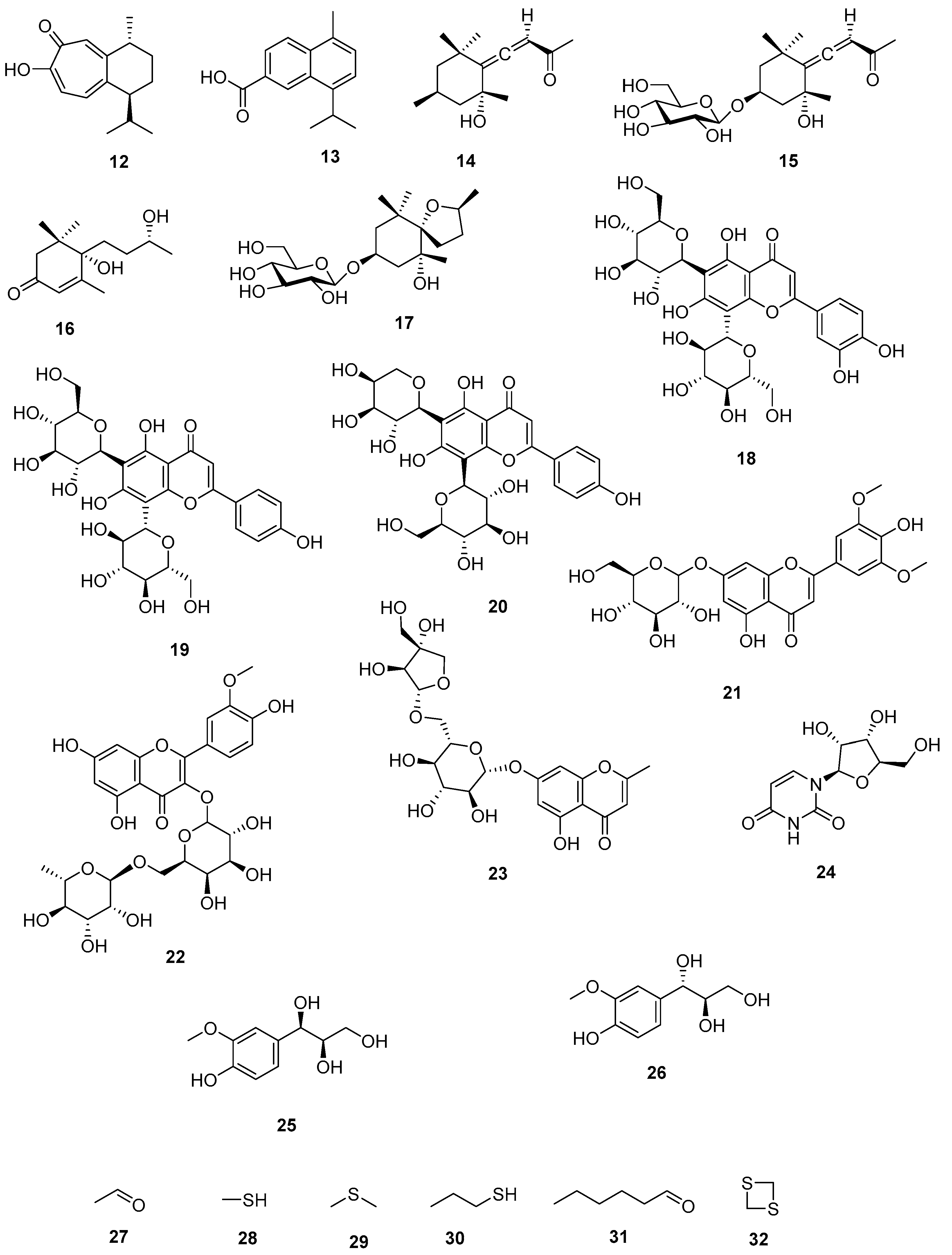 Molecules 28 05717 g002b