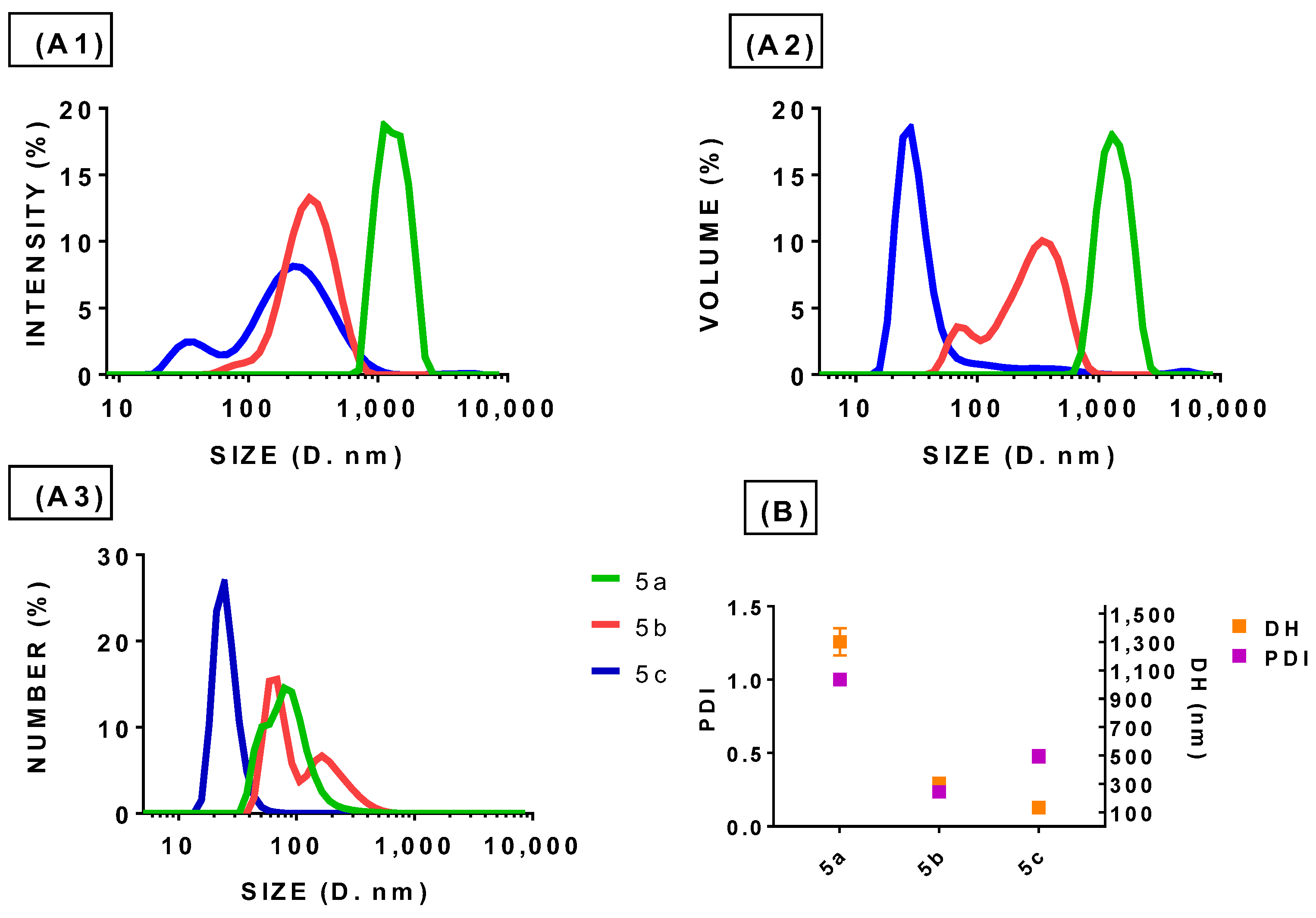 Molecules 28 05725 g001