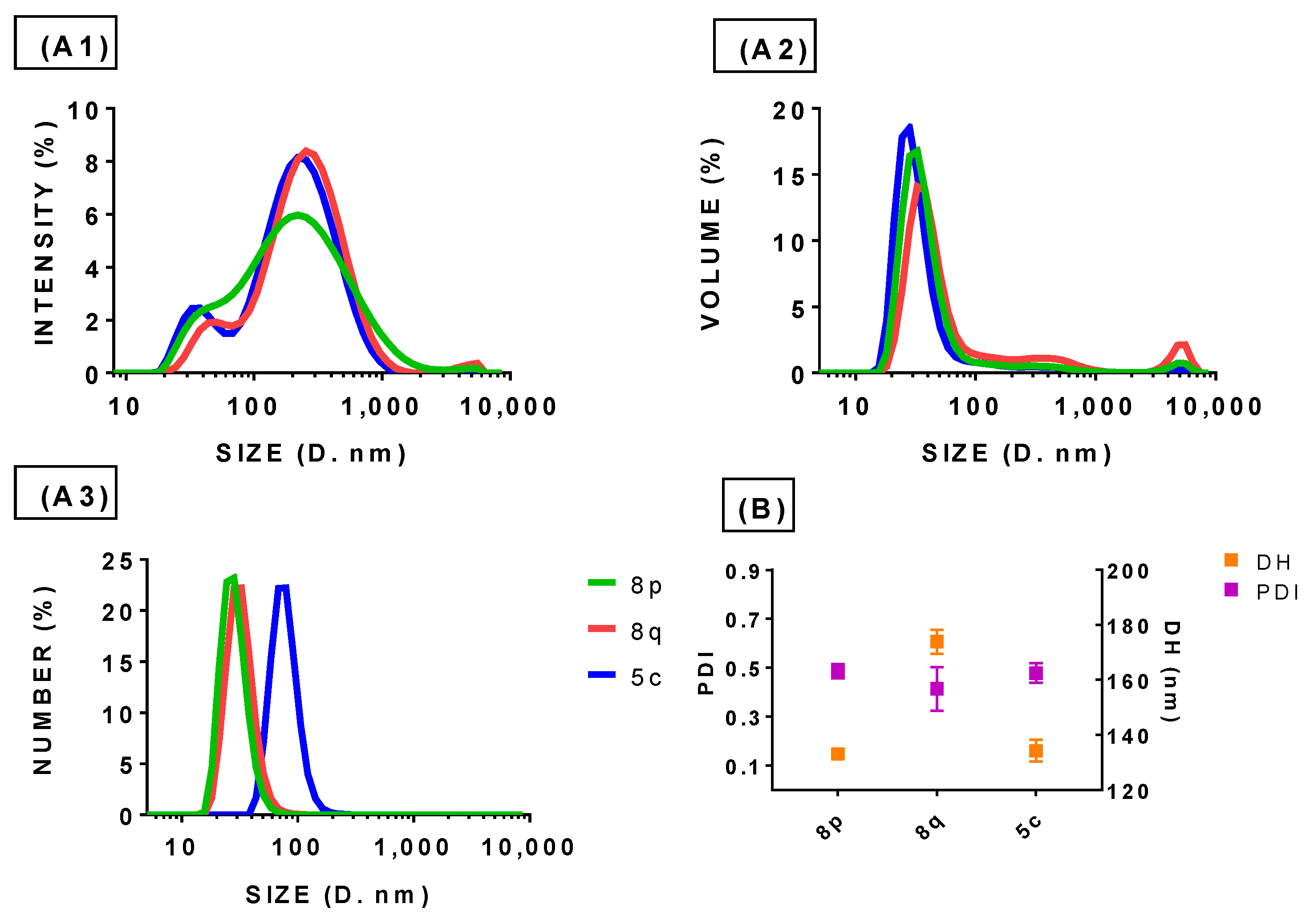 Molecules 28 05725 g004