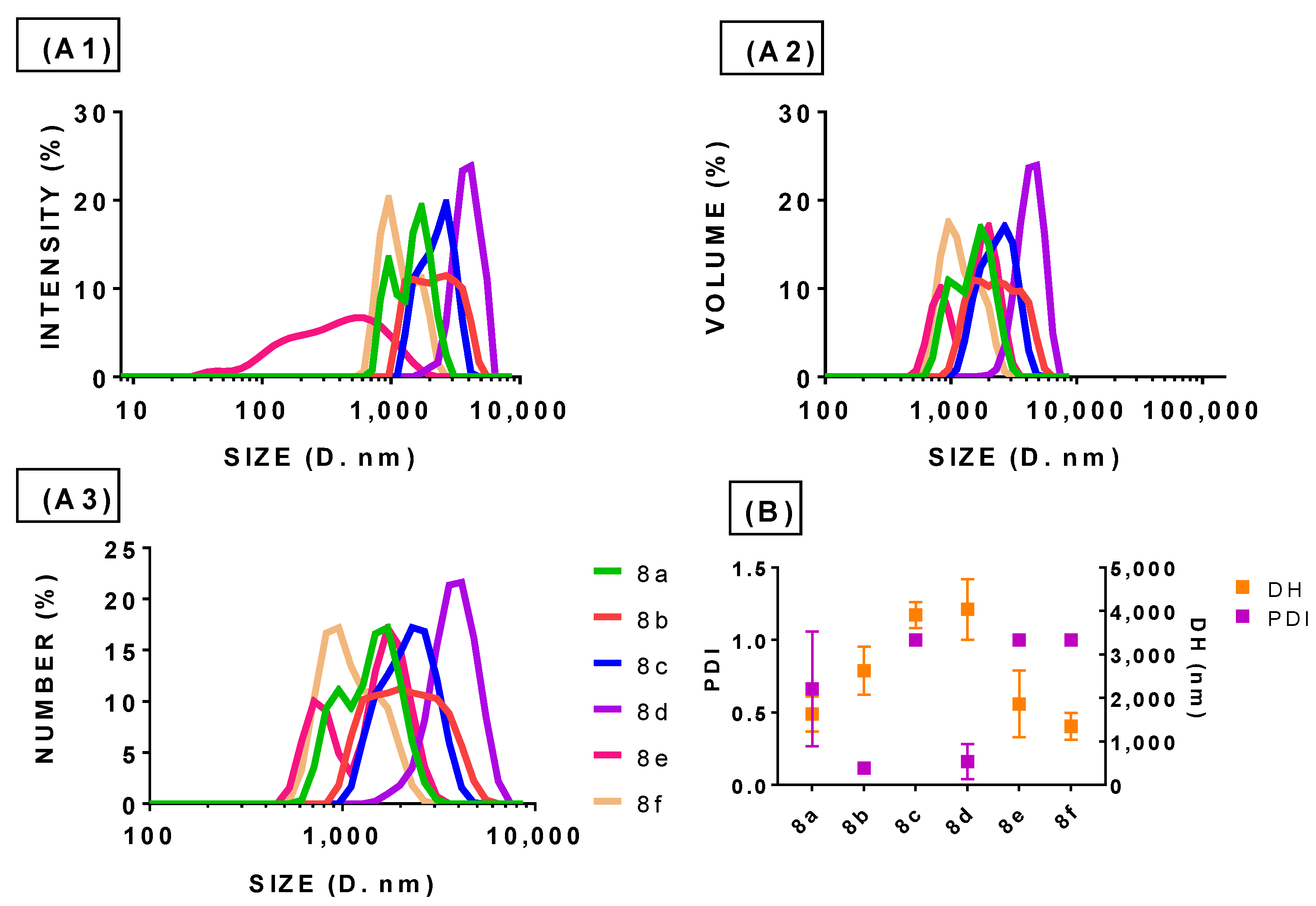 Molecules 28 05725 g005