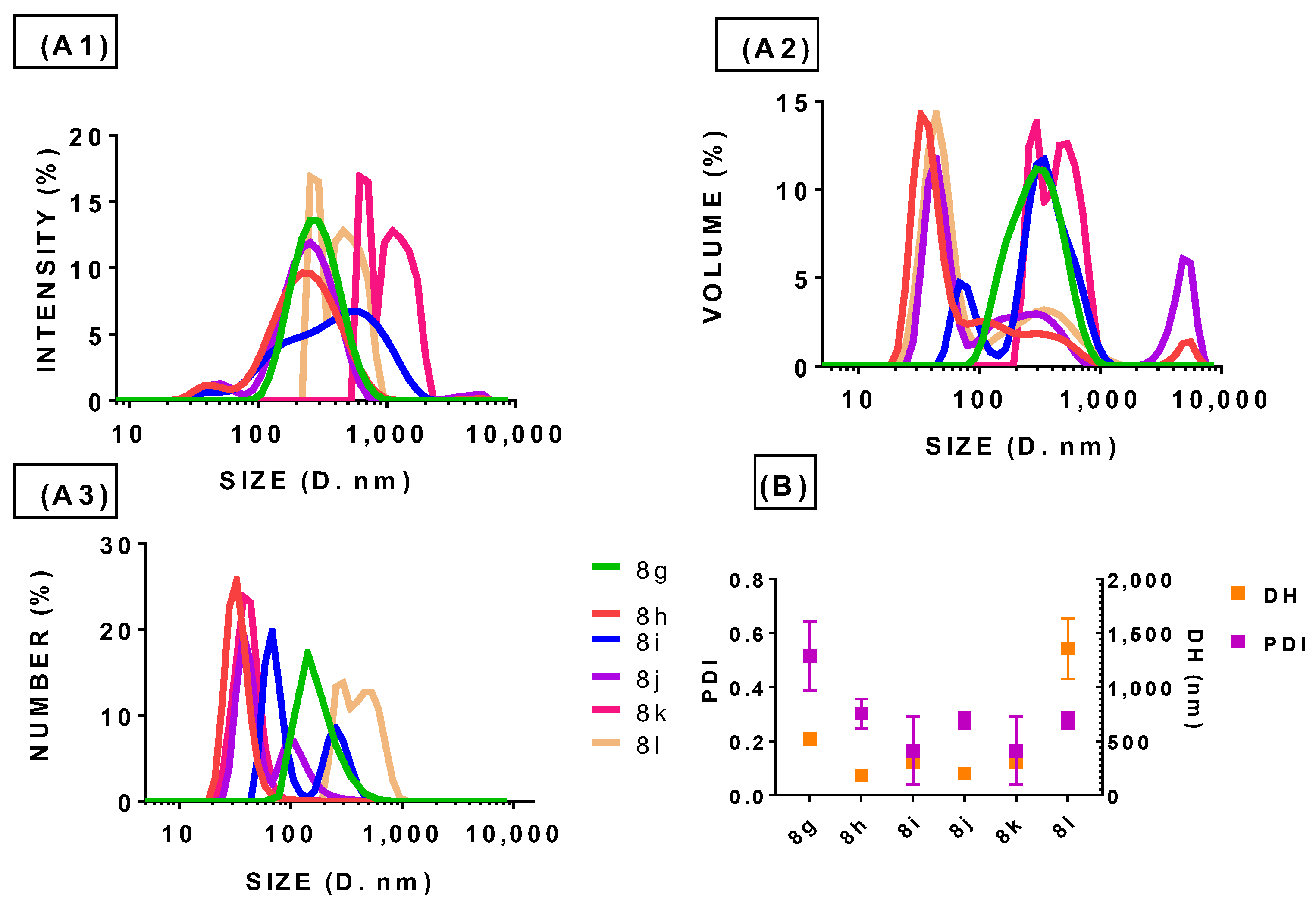 Molecules 28 05725 g006