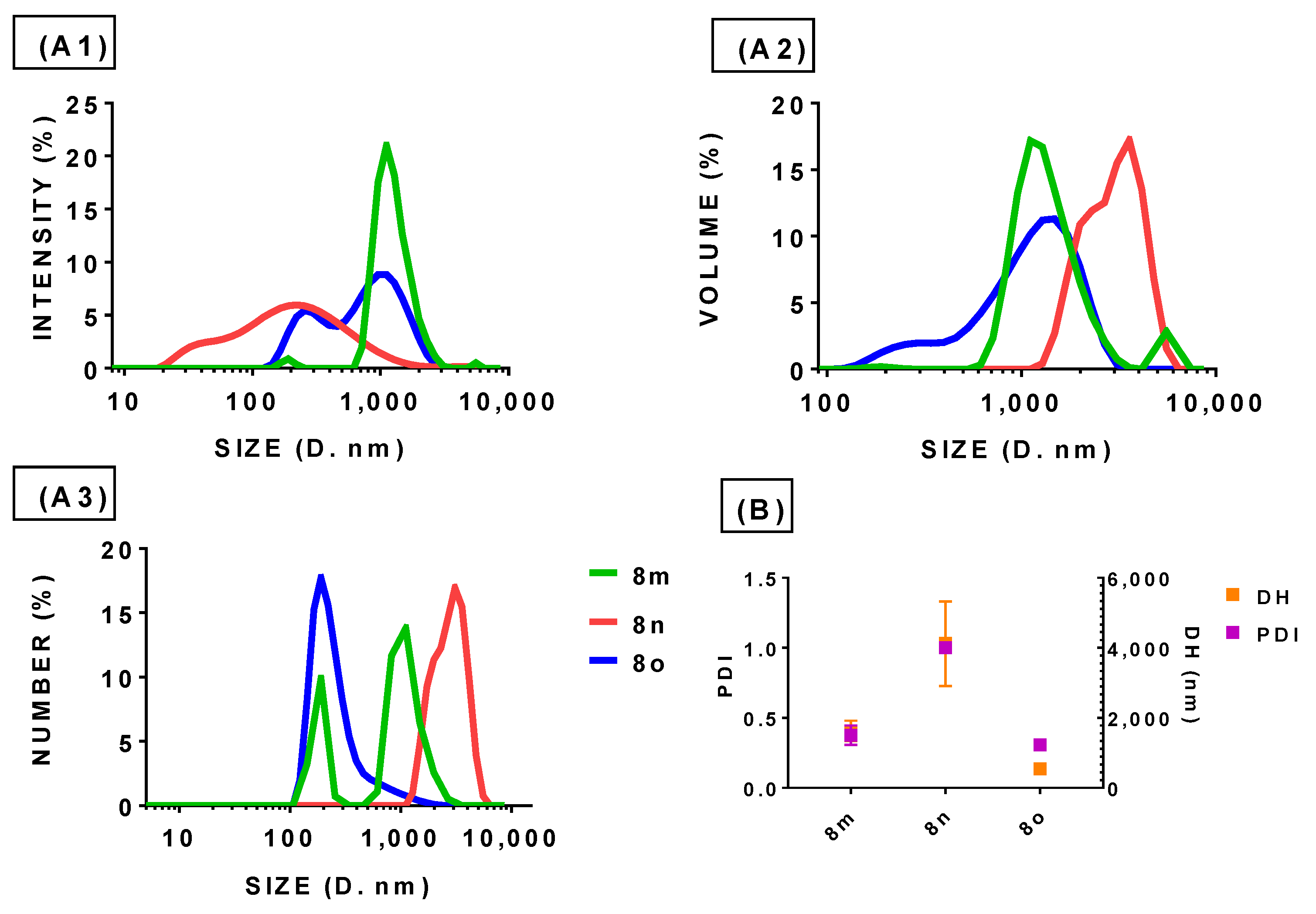 Molecules 28 05725 g007