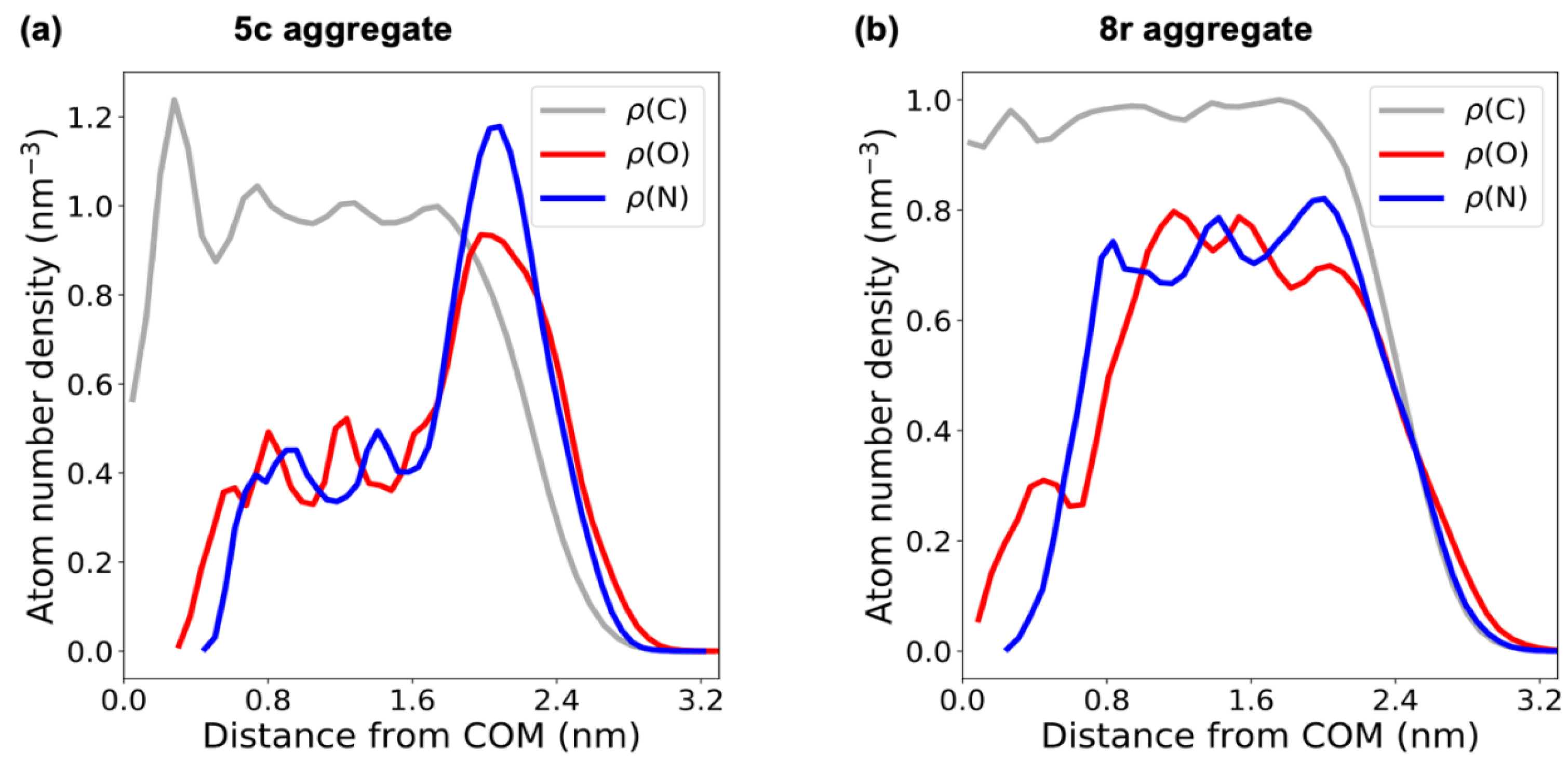 Molecules 28 05725 g008