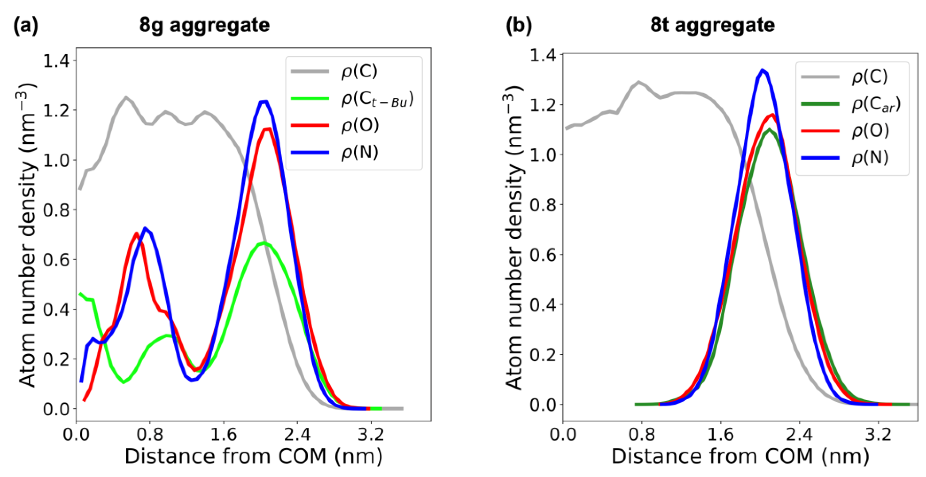 Molecules 28 05725 g009