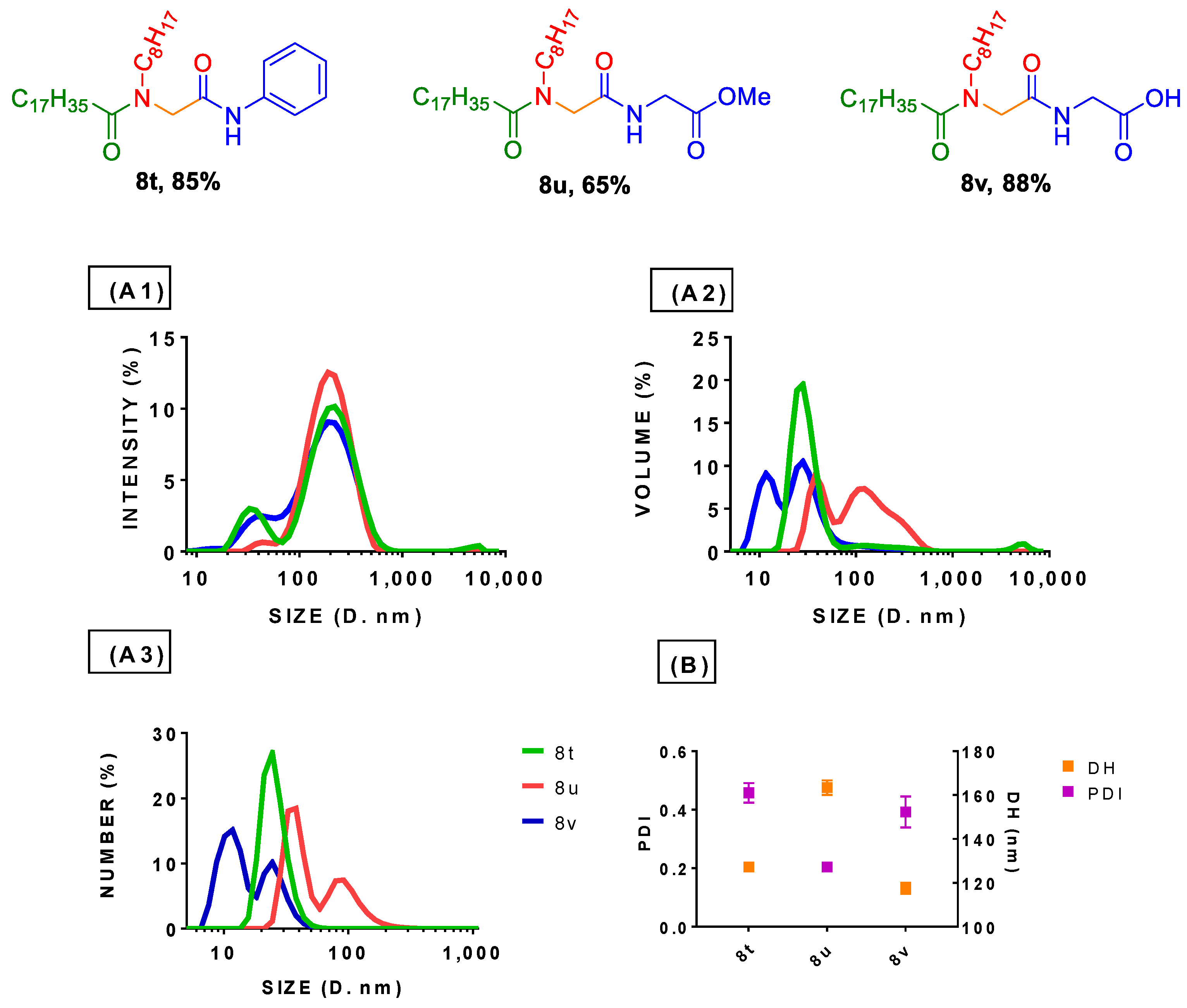 Molecules 28 05725 g010