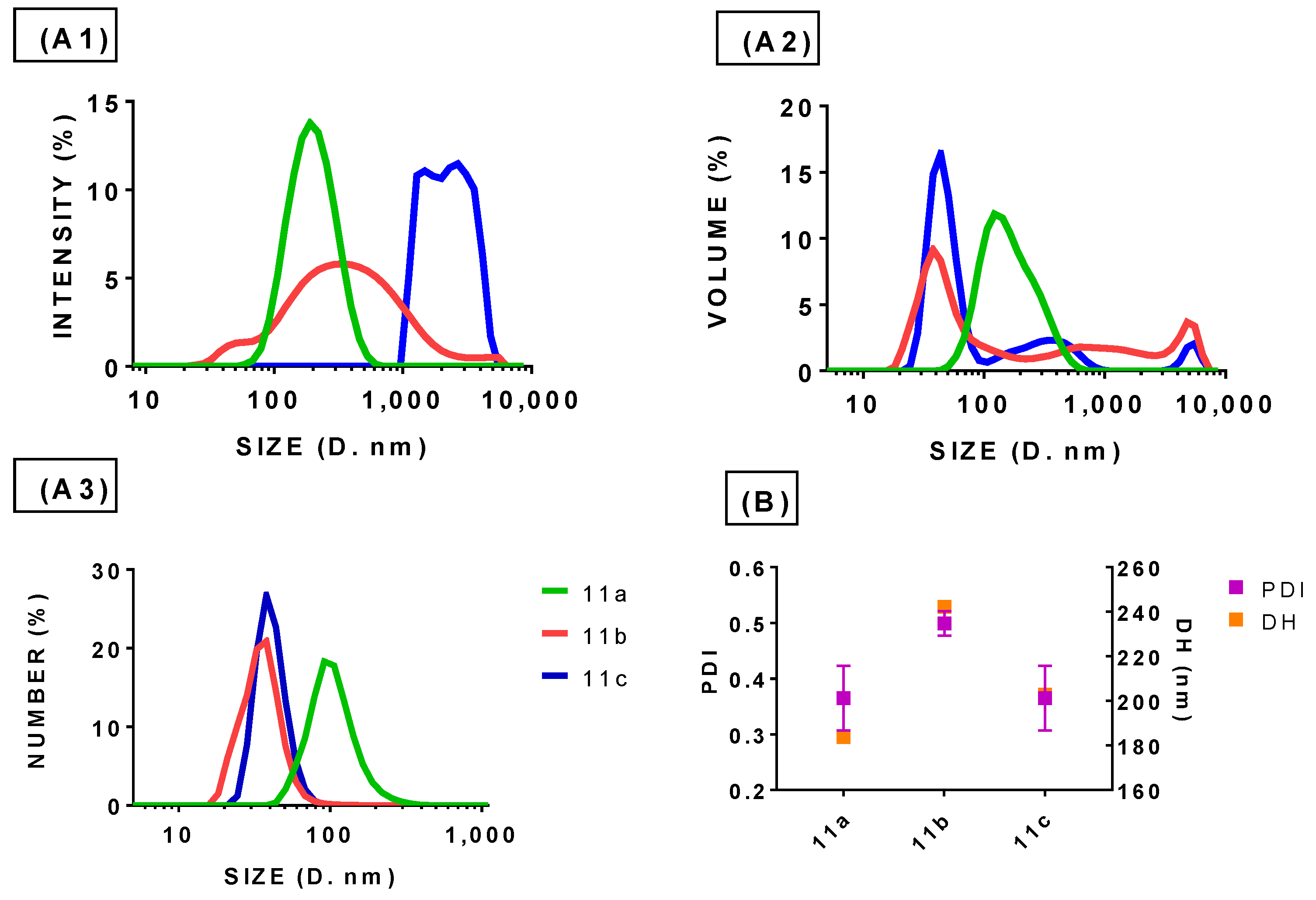 Molecules 28 05725 g011
