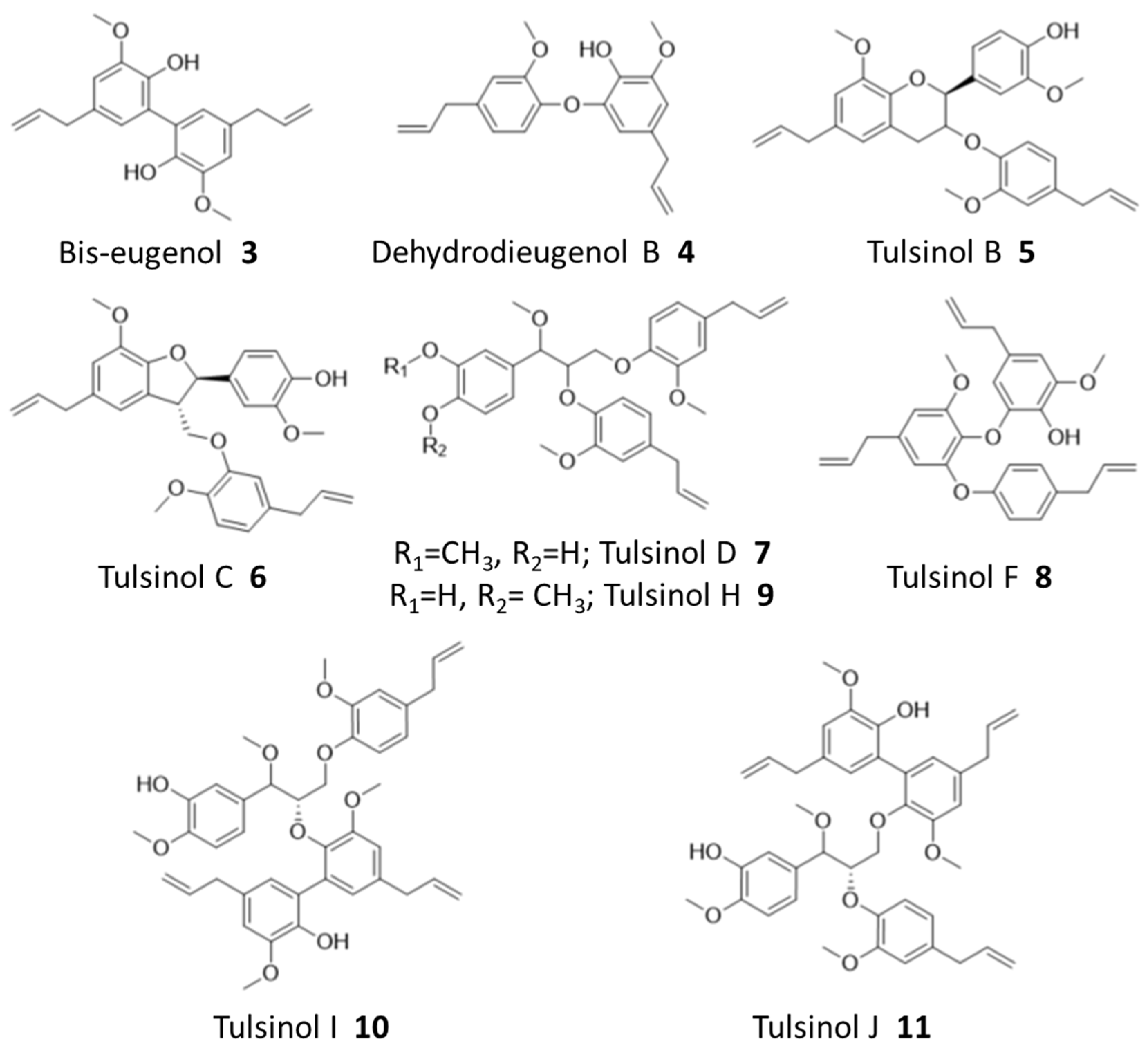 Molecules 28 05726 g003 Molecules 28 05726 g003