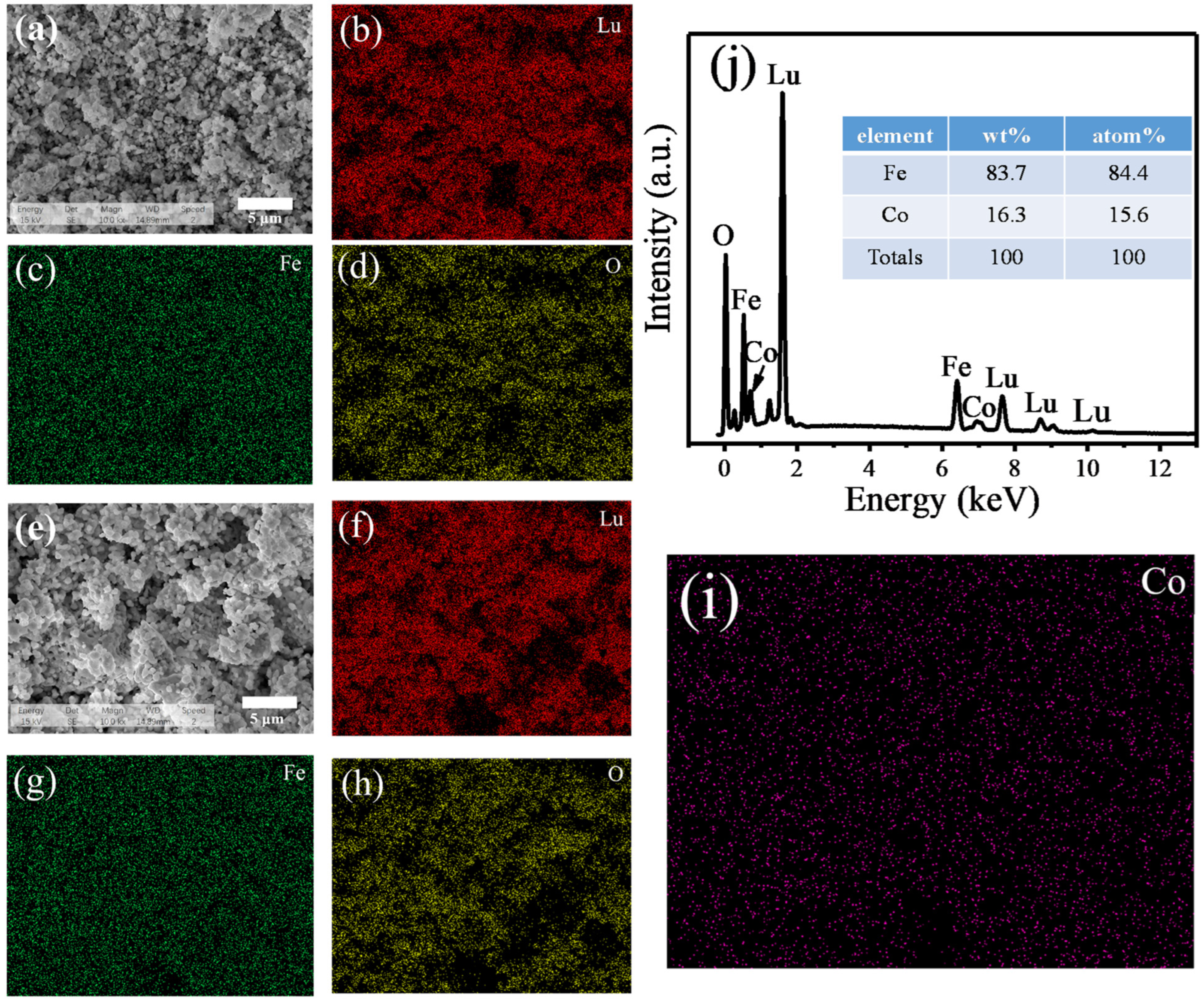 Molecules 28 05730 g003