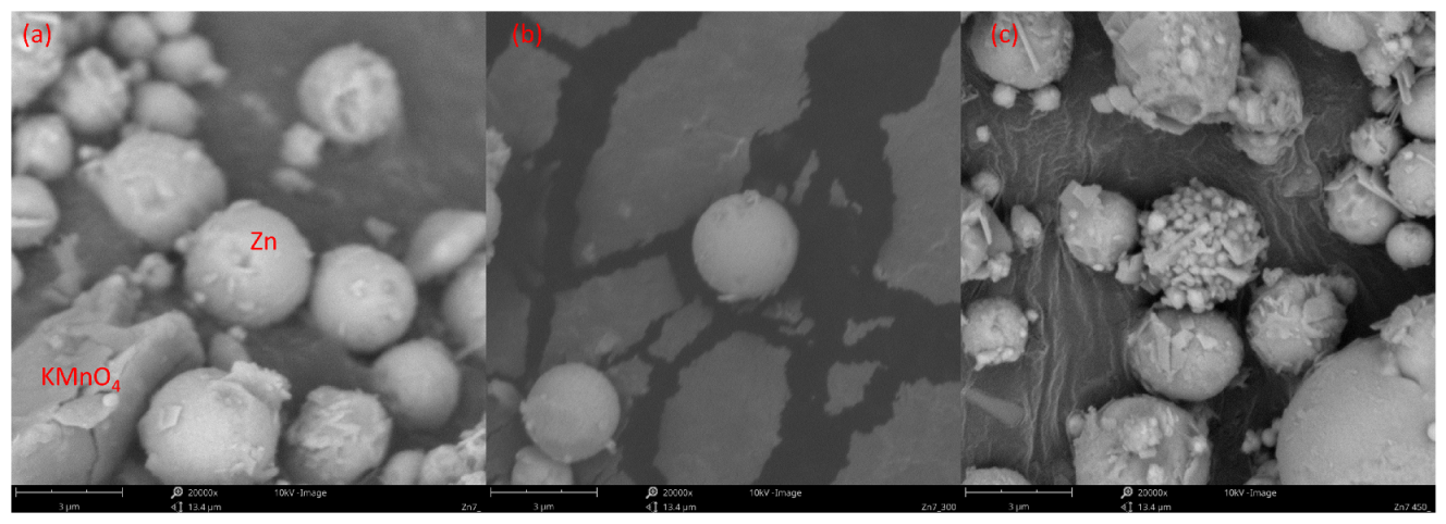 Molecules 28 05741 g005 Molecules 28 05741 g005