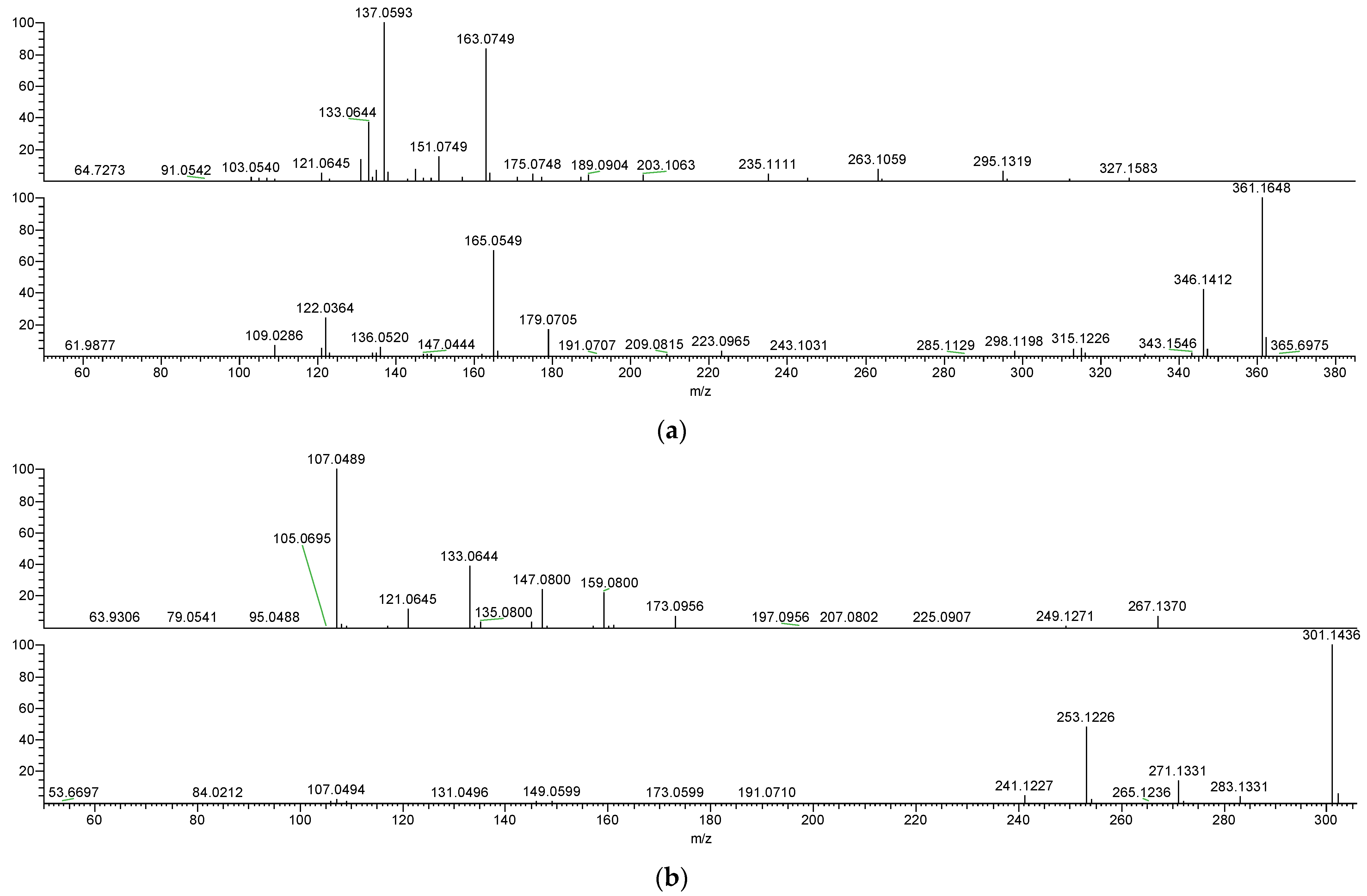 Molecules 28 05742 g003a Molecules 28 05742 g003a
