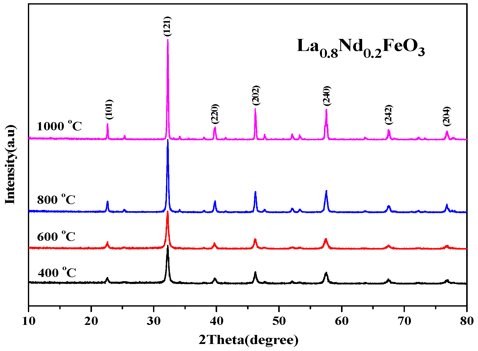 Molecules 28 05745 g008 Molecules 28 05745 g008