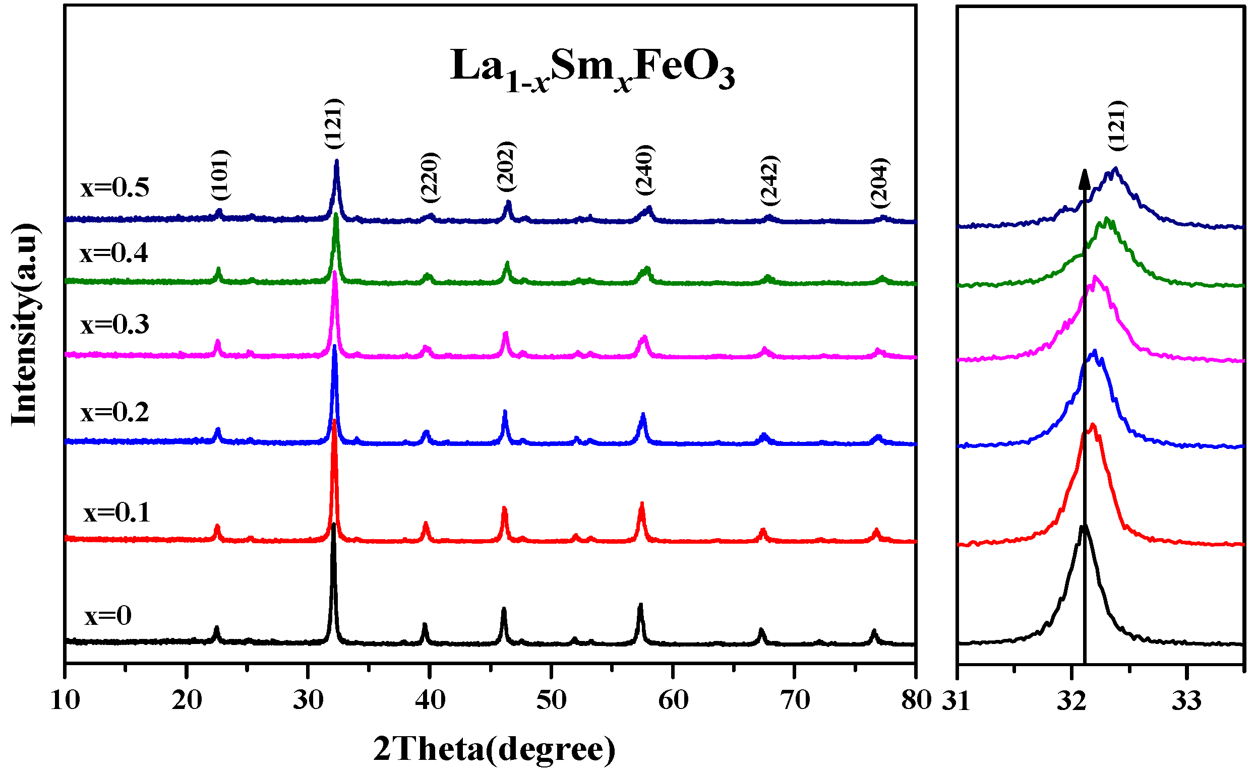 Molecules 28 05745 g009 Molecules 28 05745 g009