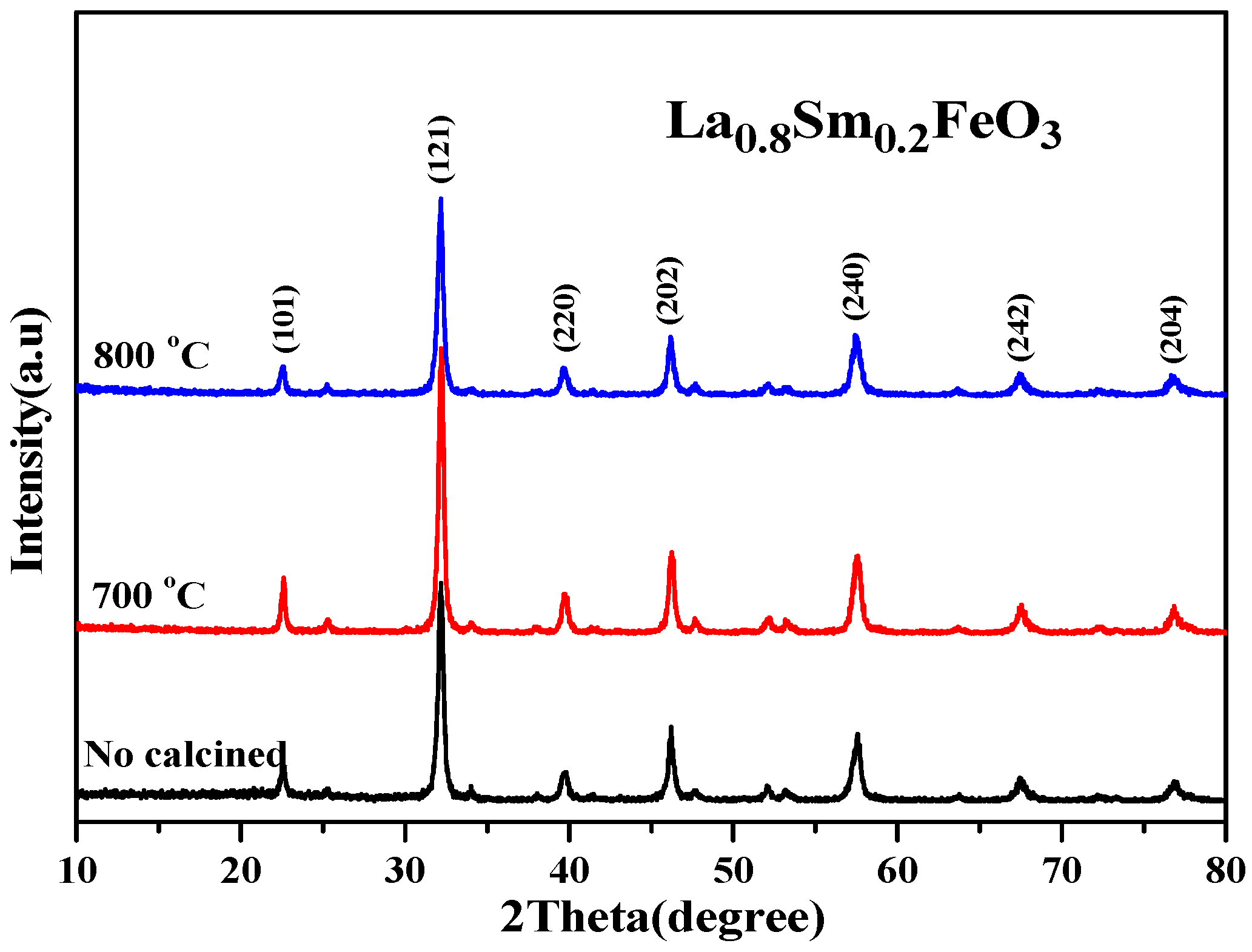 Molecules 28 05745 g010 Molecules 28 05745 g010