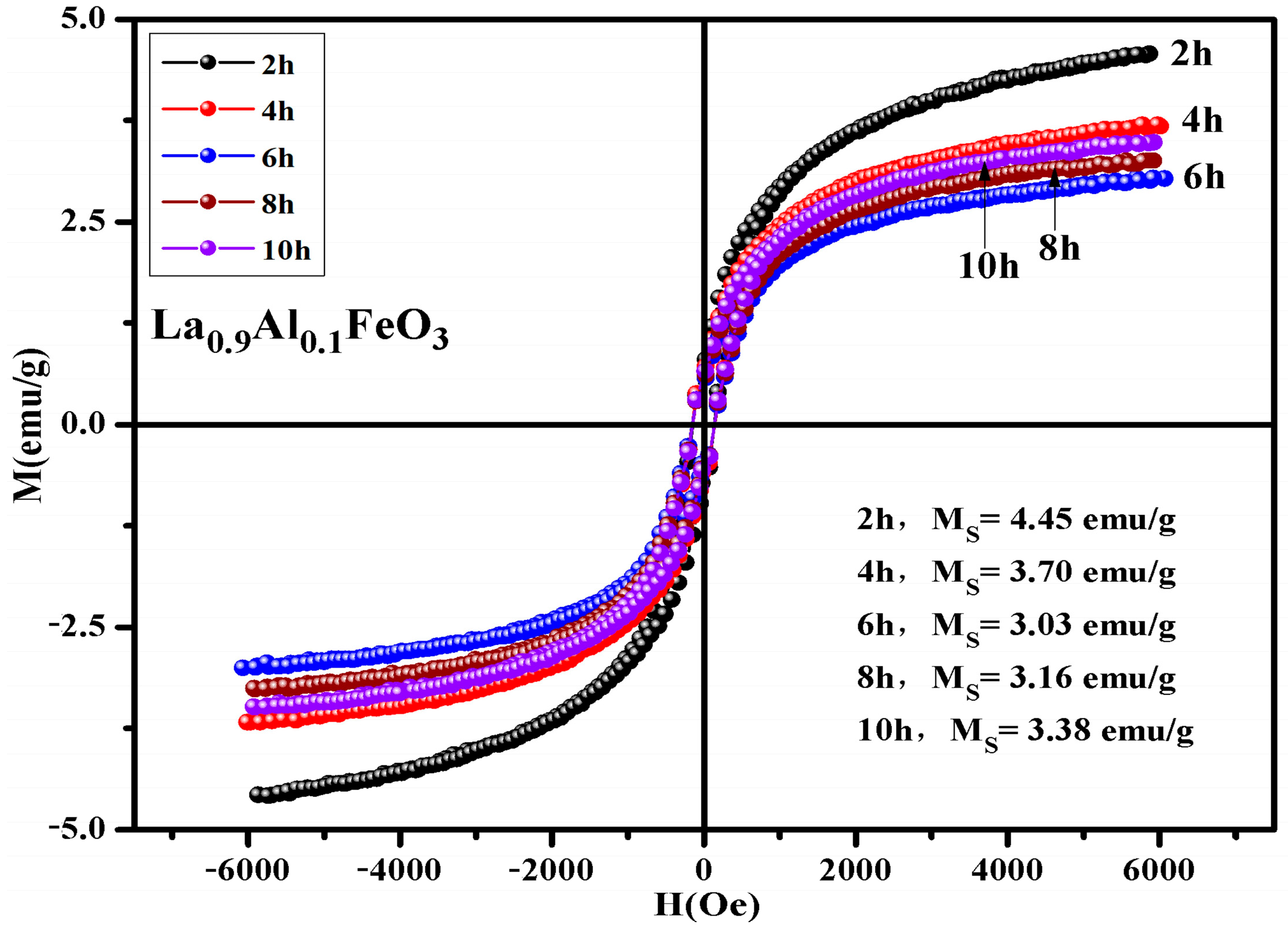 Molecules 28 05745 g017 Molecules 28 05745 g017