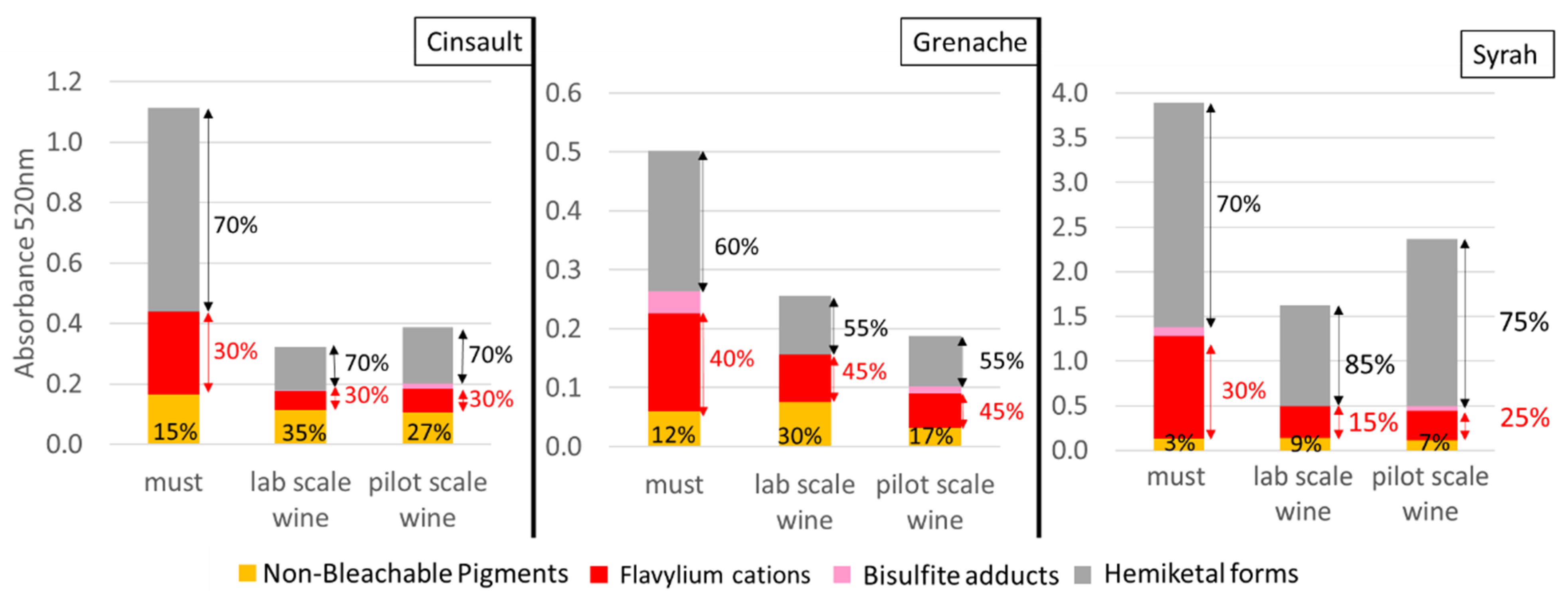 Molecules 28 05748 g002