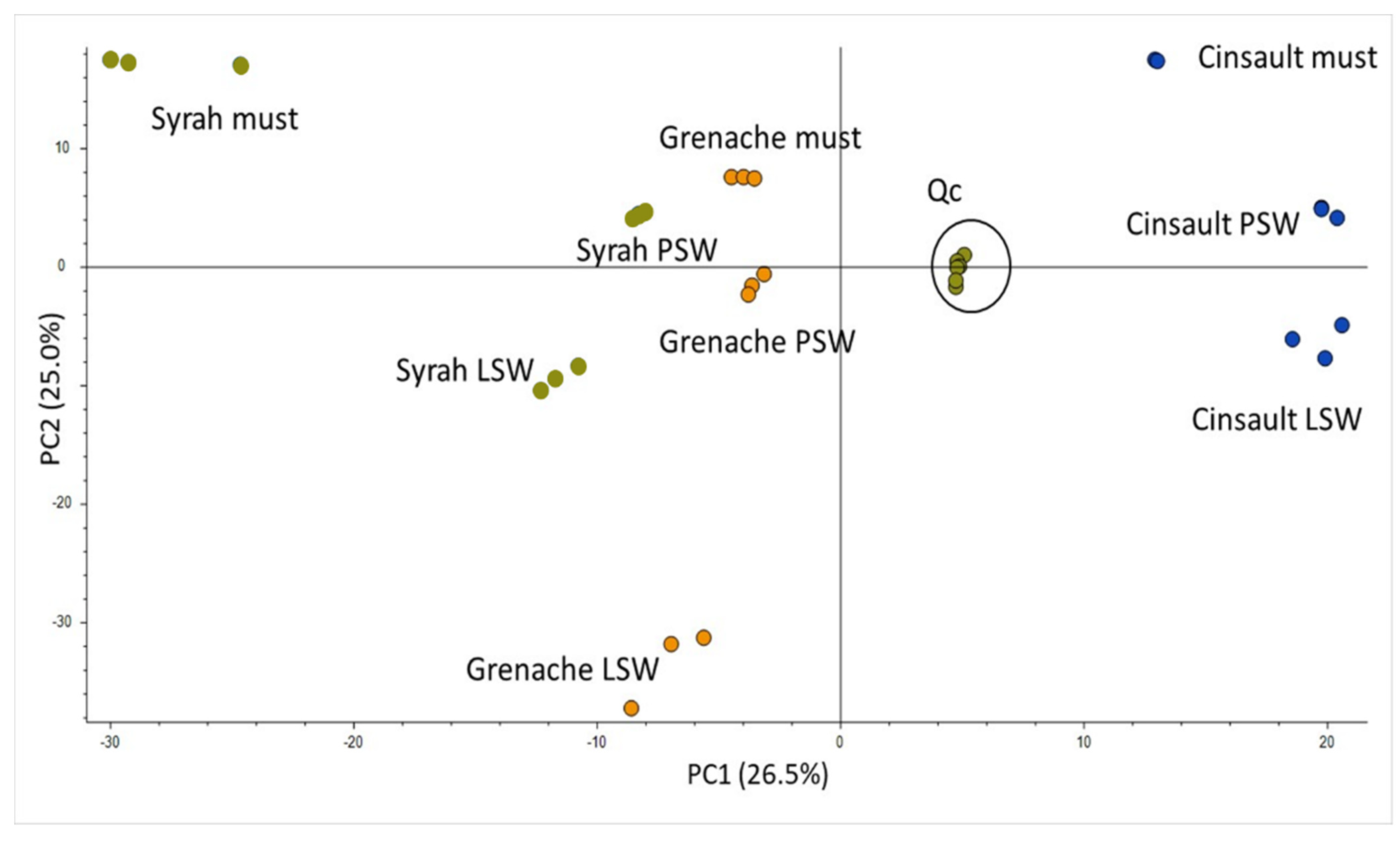 Molecules 28 05748 g003