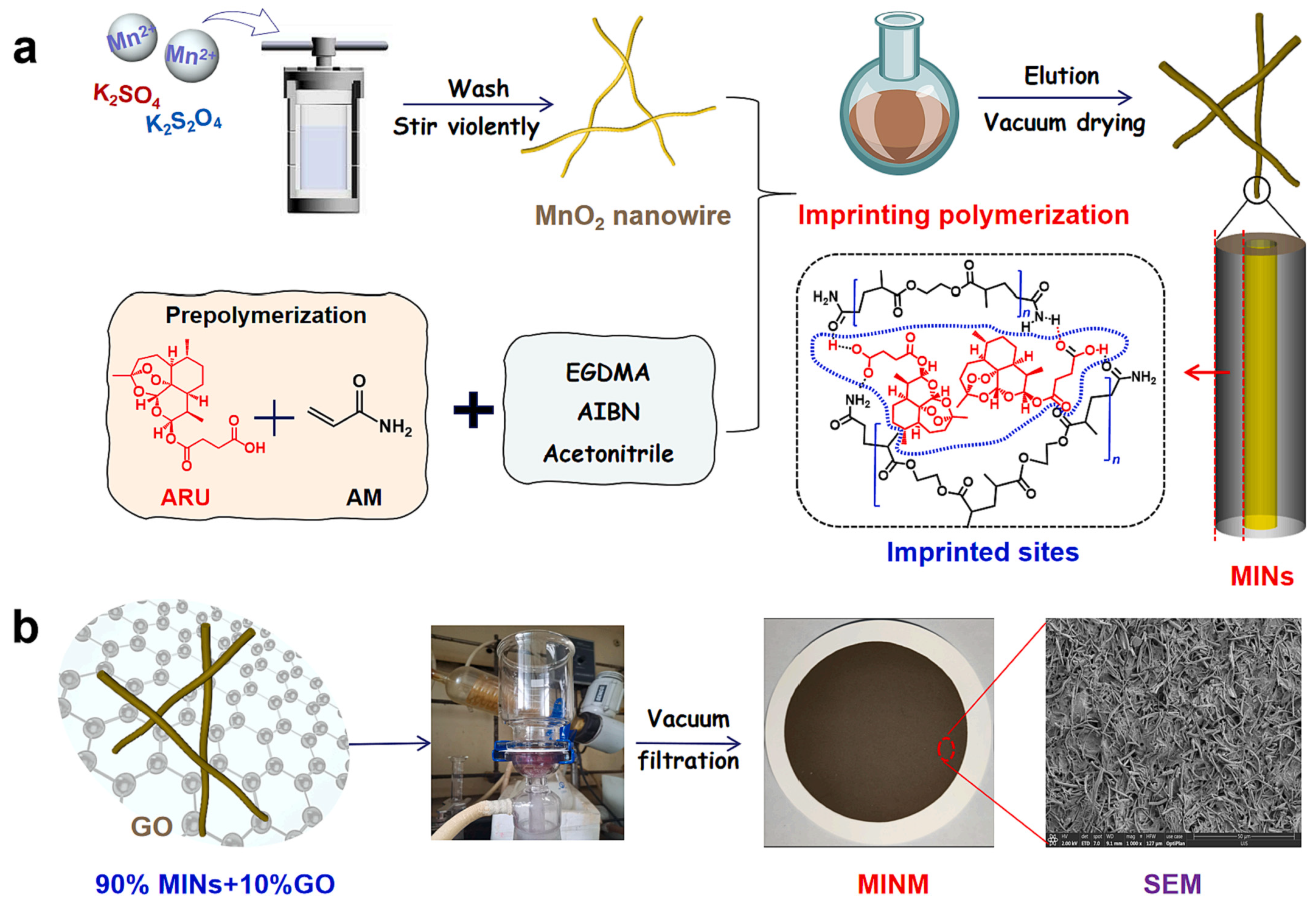 Molecules 28 05764 g006
