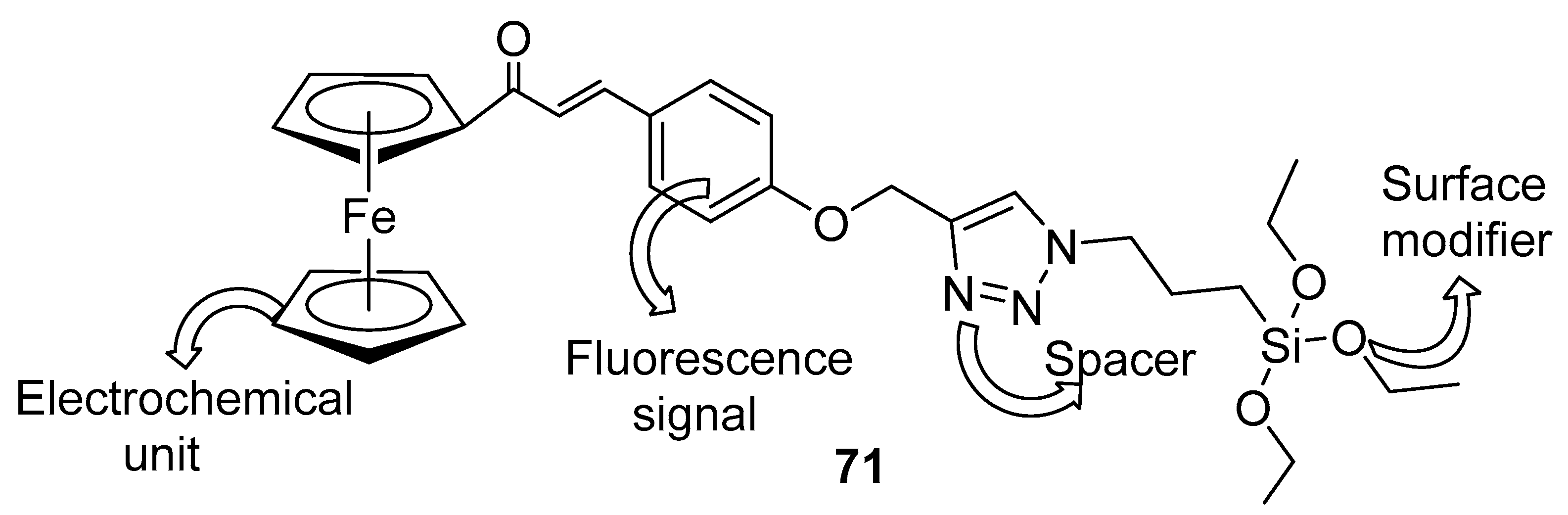 Molecules 28 05765 g005 Molecules 28 05765 g005
