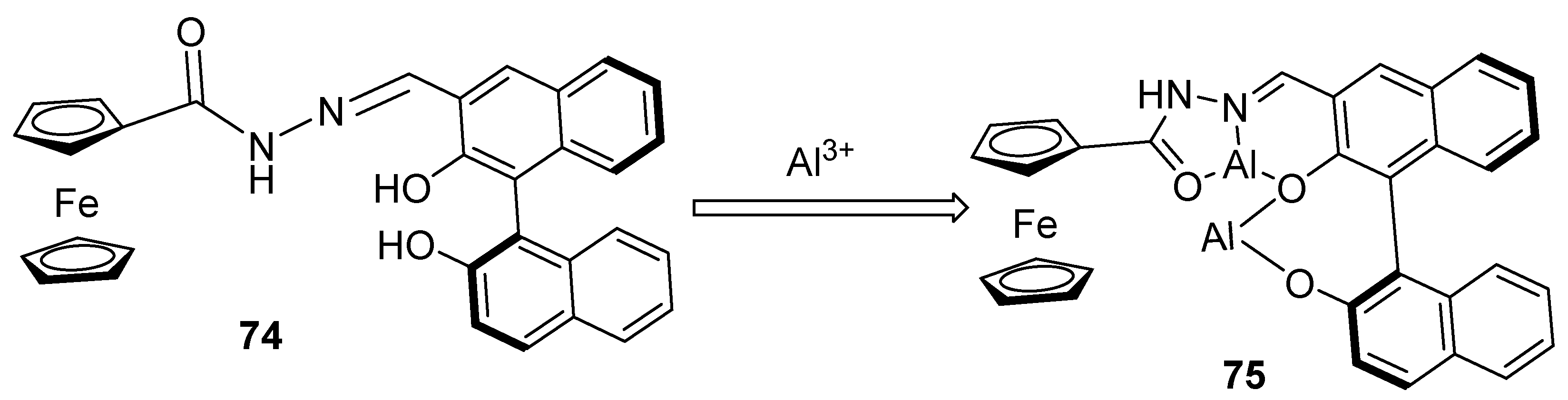 Molecules 28 05765 g007 Molecules 28 05765 g007