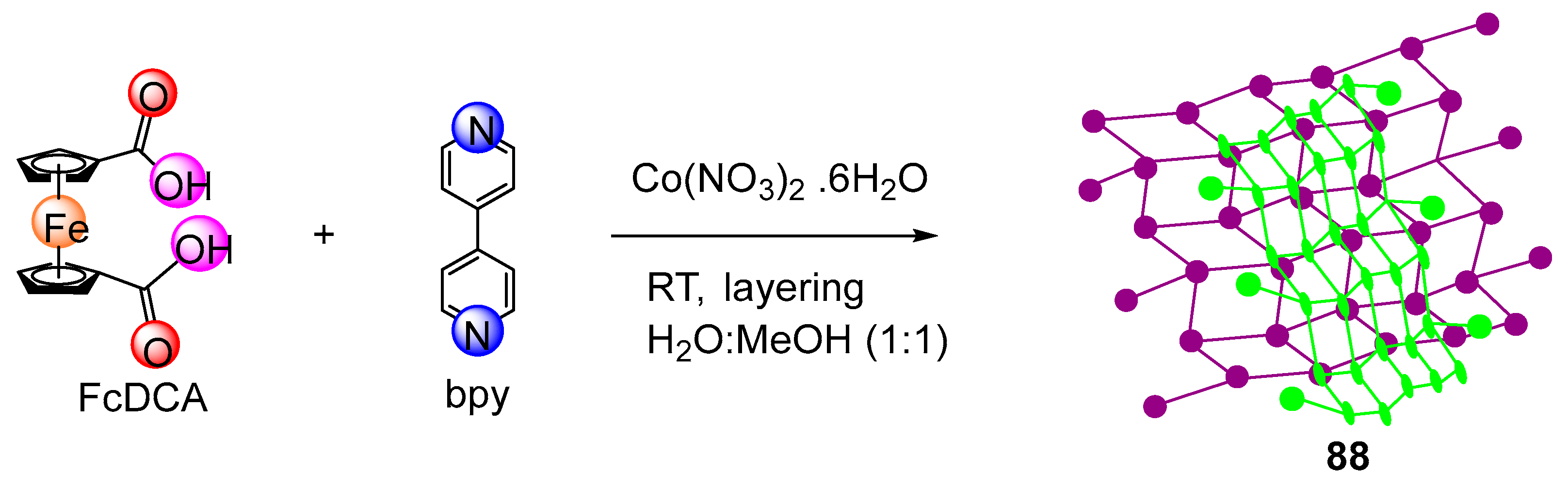 Molecules 28 05765 g017 Molecules 28 05765 g017