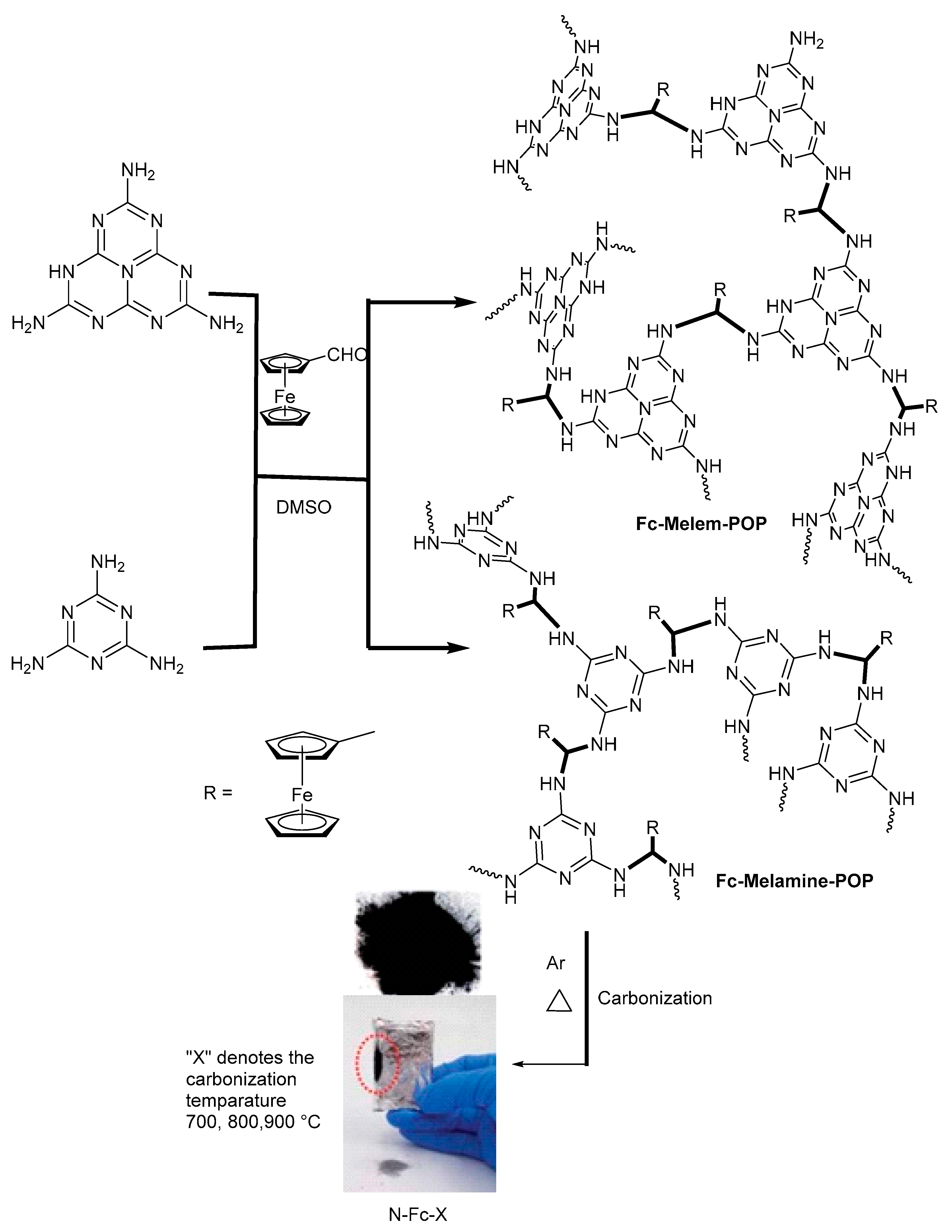 Molecules 28 05765 g019 Molecules 28 05765 g019