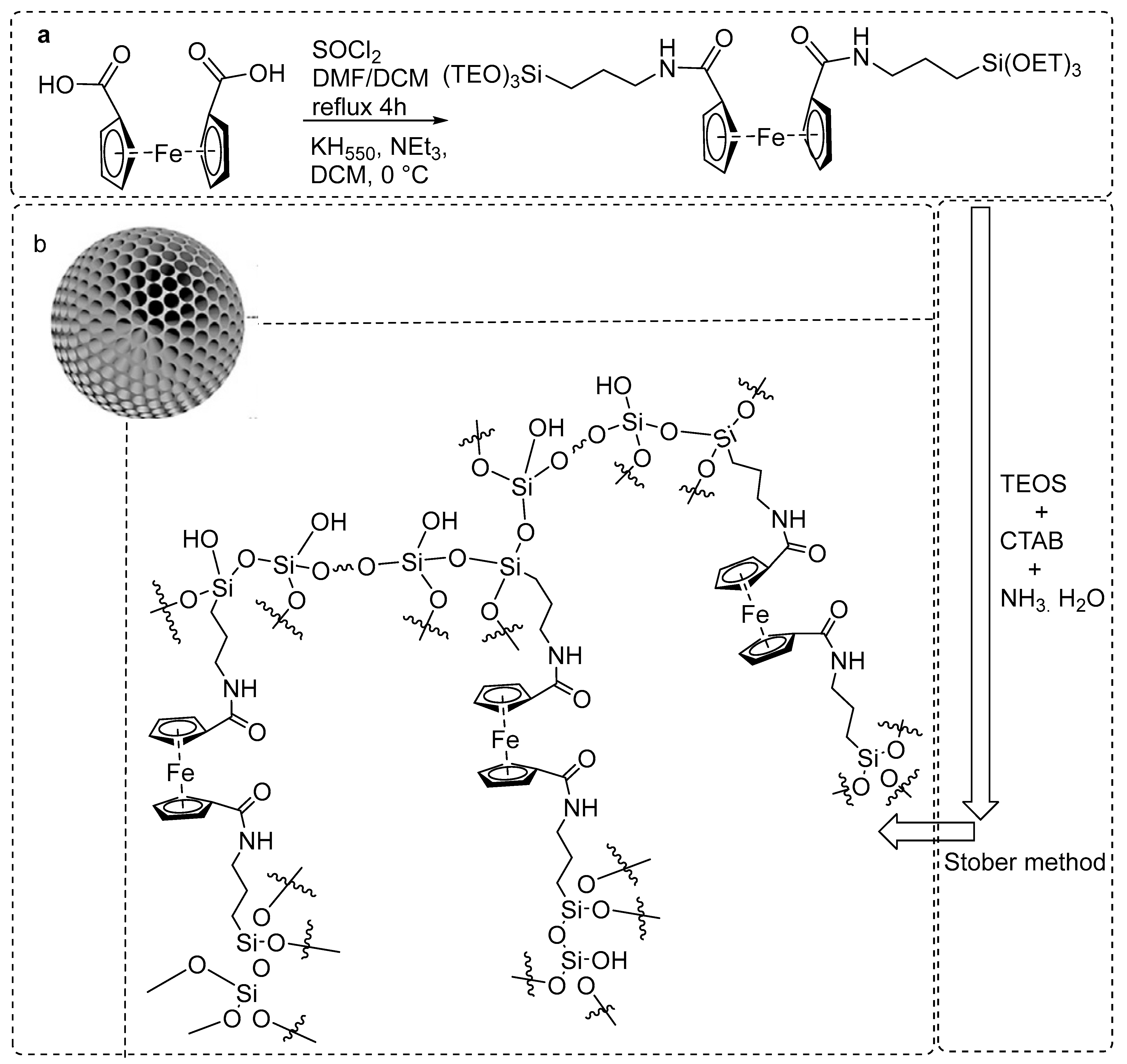 Molecules 28 05765 g032 Molecules 28 05765 g032