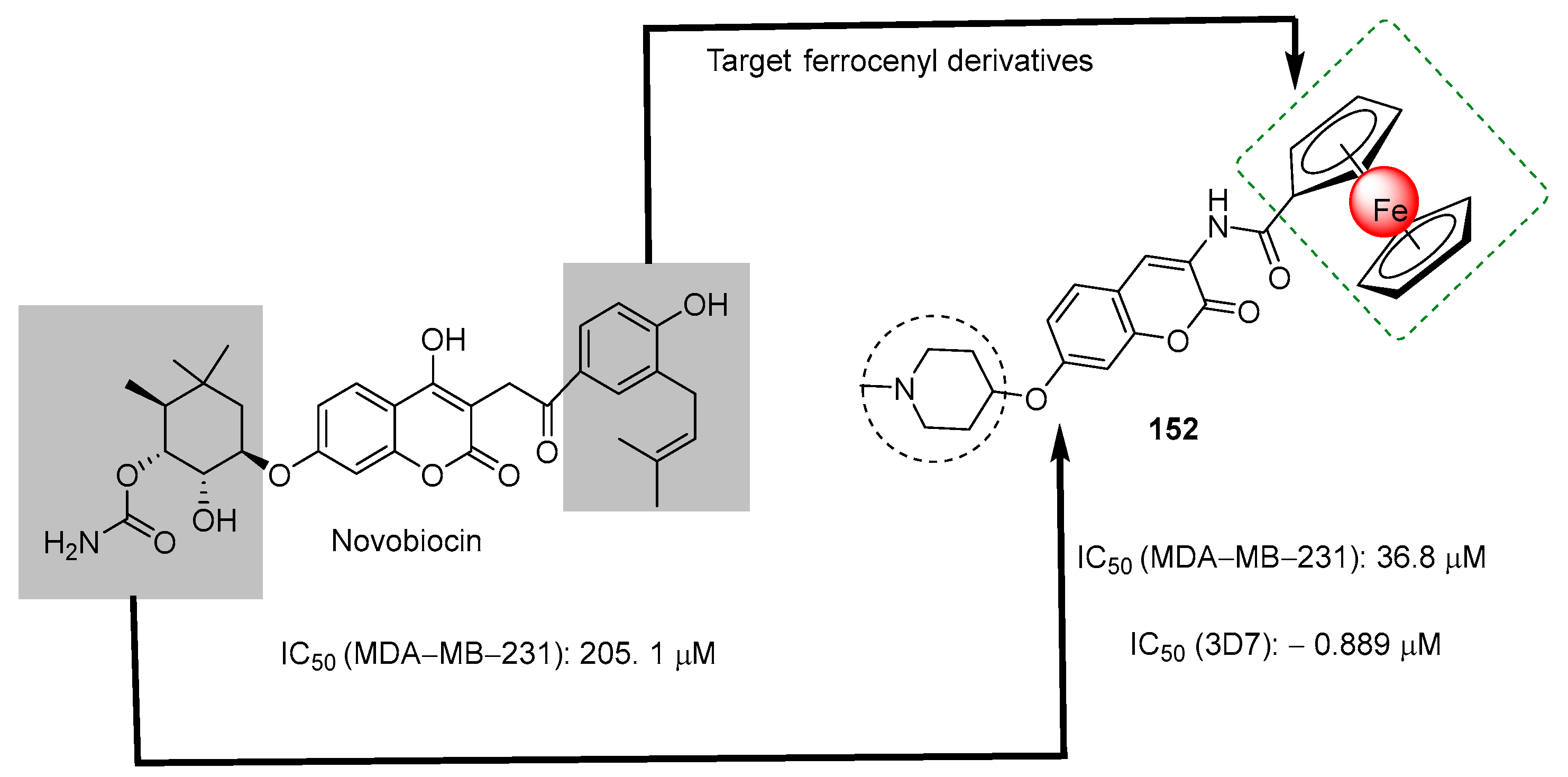 Molecules 28 05765 g054 Molecules 28 05765 g054