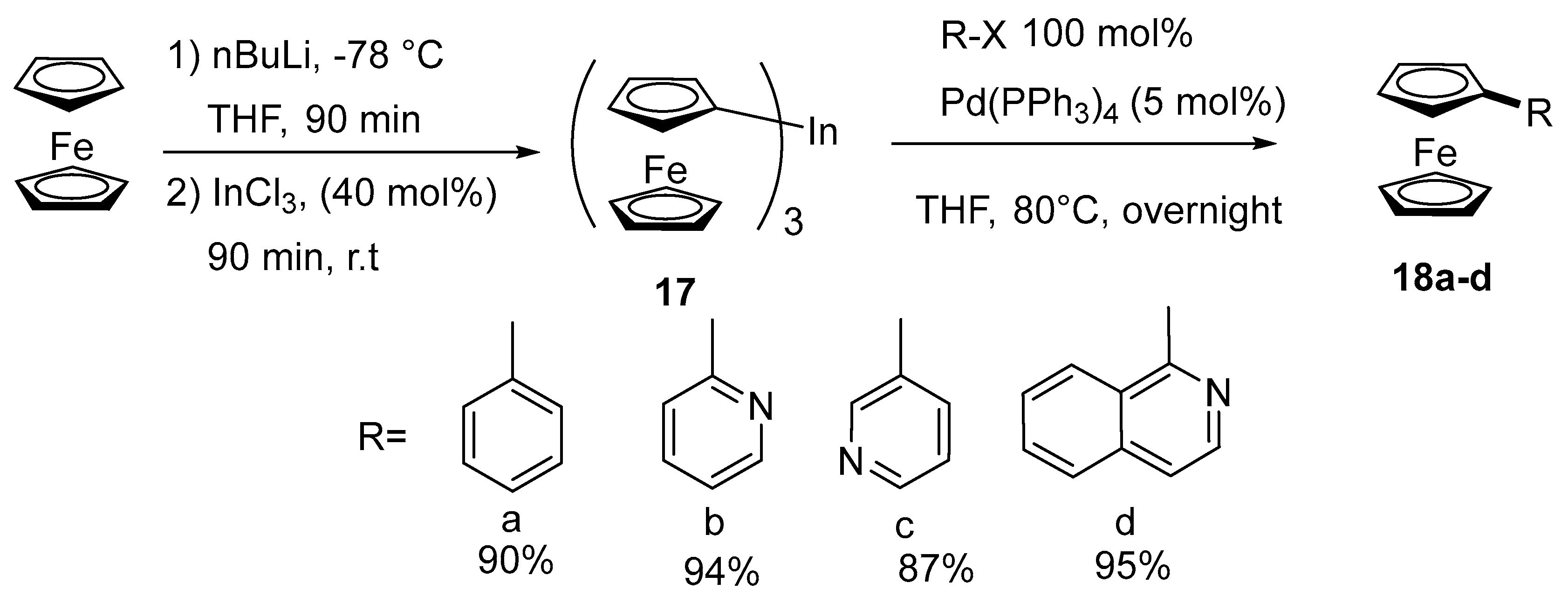 Molecules 28 05765 sch007 Molecules 28 05765 sch007