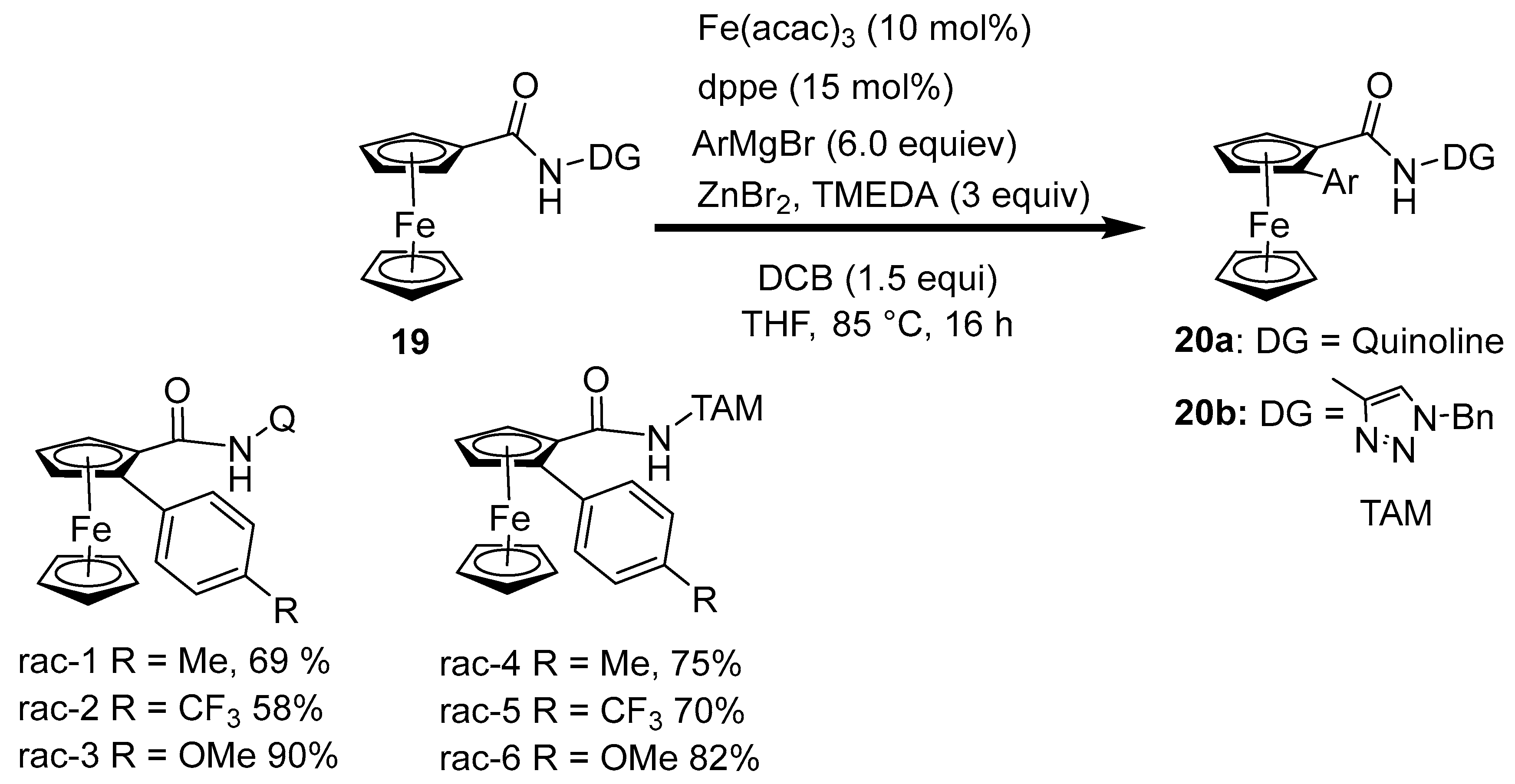 Molecules 28 05765 sch008 Molecules 28 05765 sch008