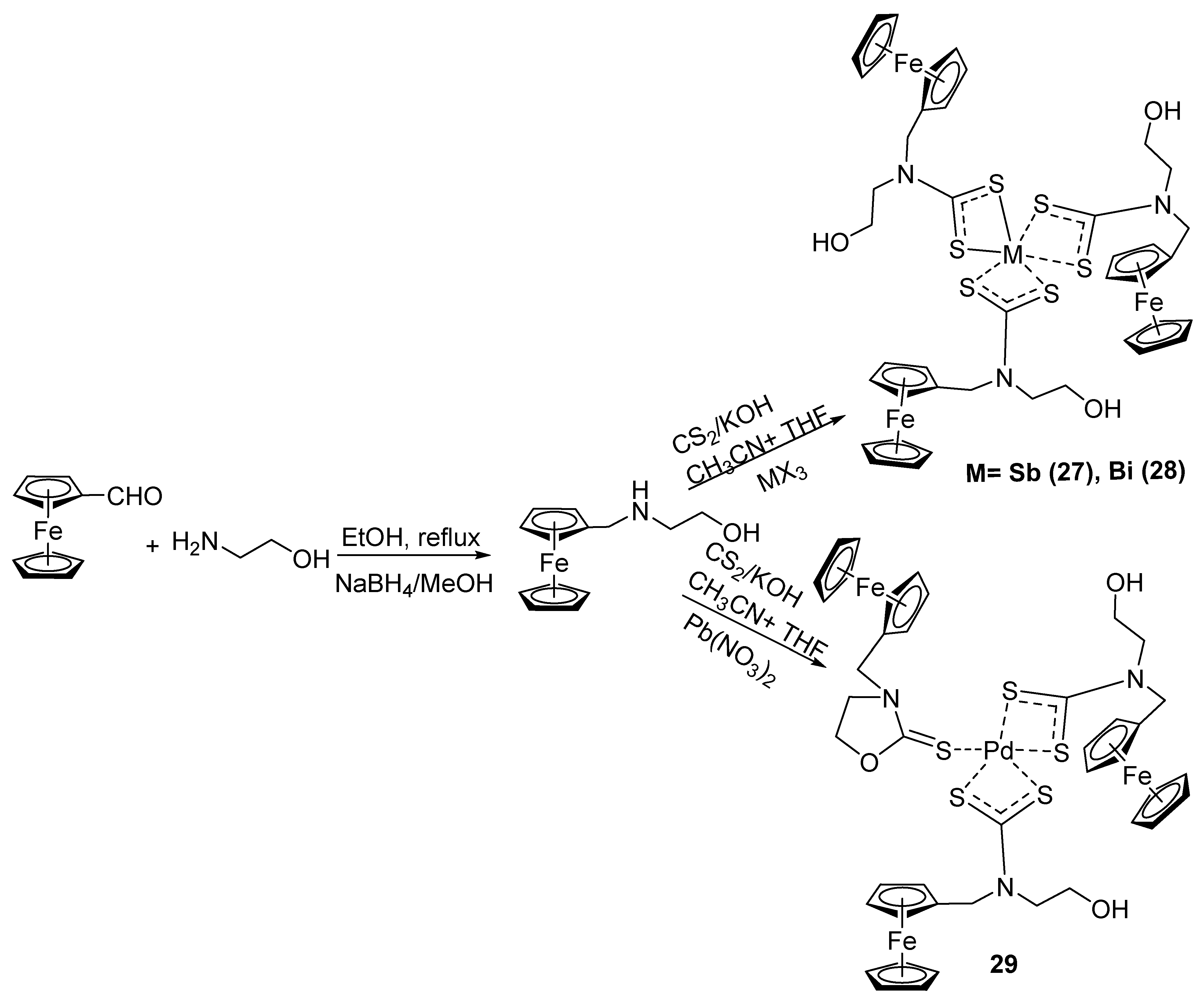 Molecules 28 05765 sch020 Molecules 28 05765 sch020