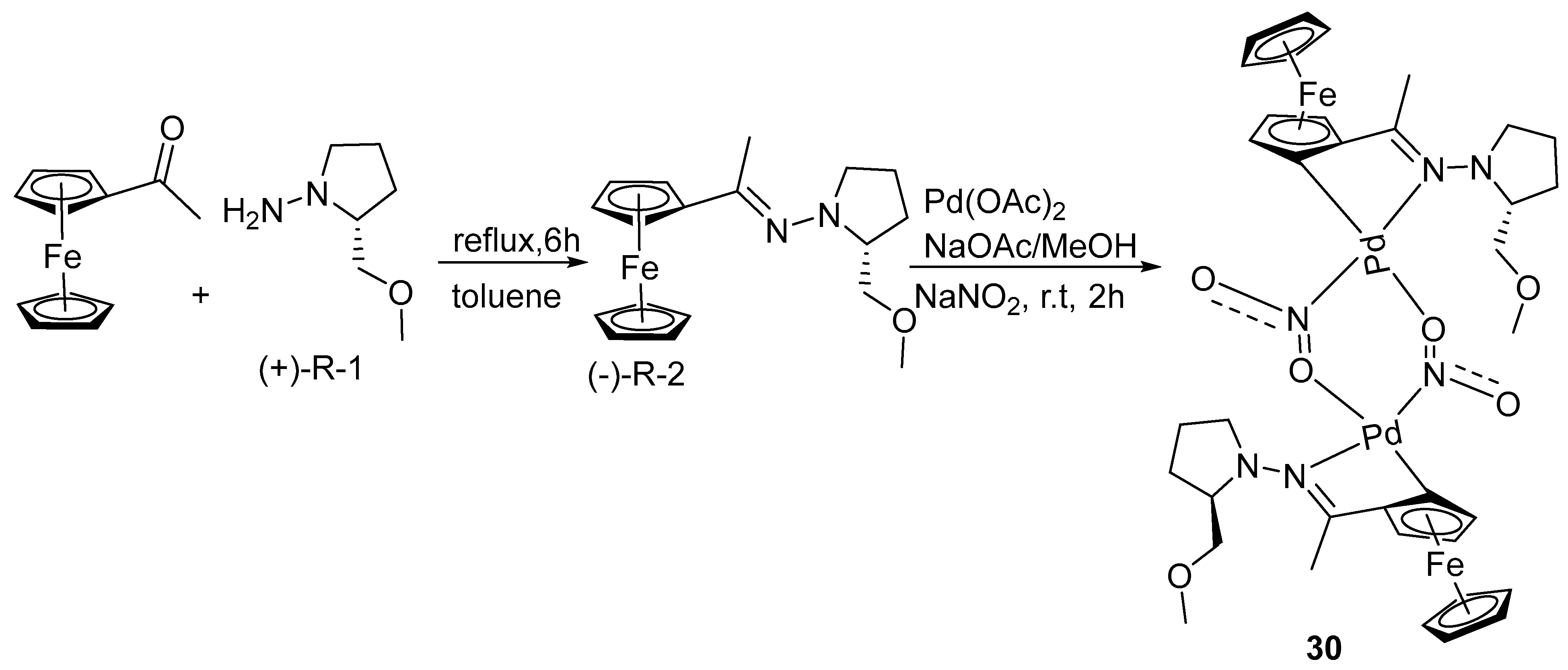 Molecules 28 05765 sch021 Molecules 28 05765 sch021